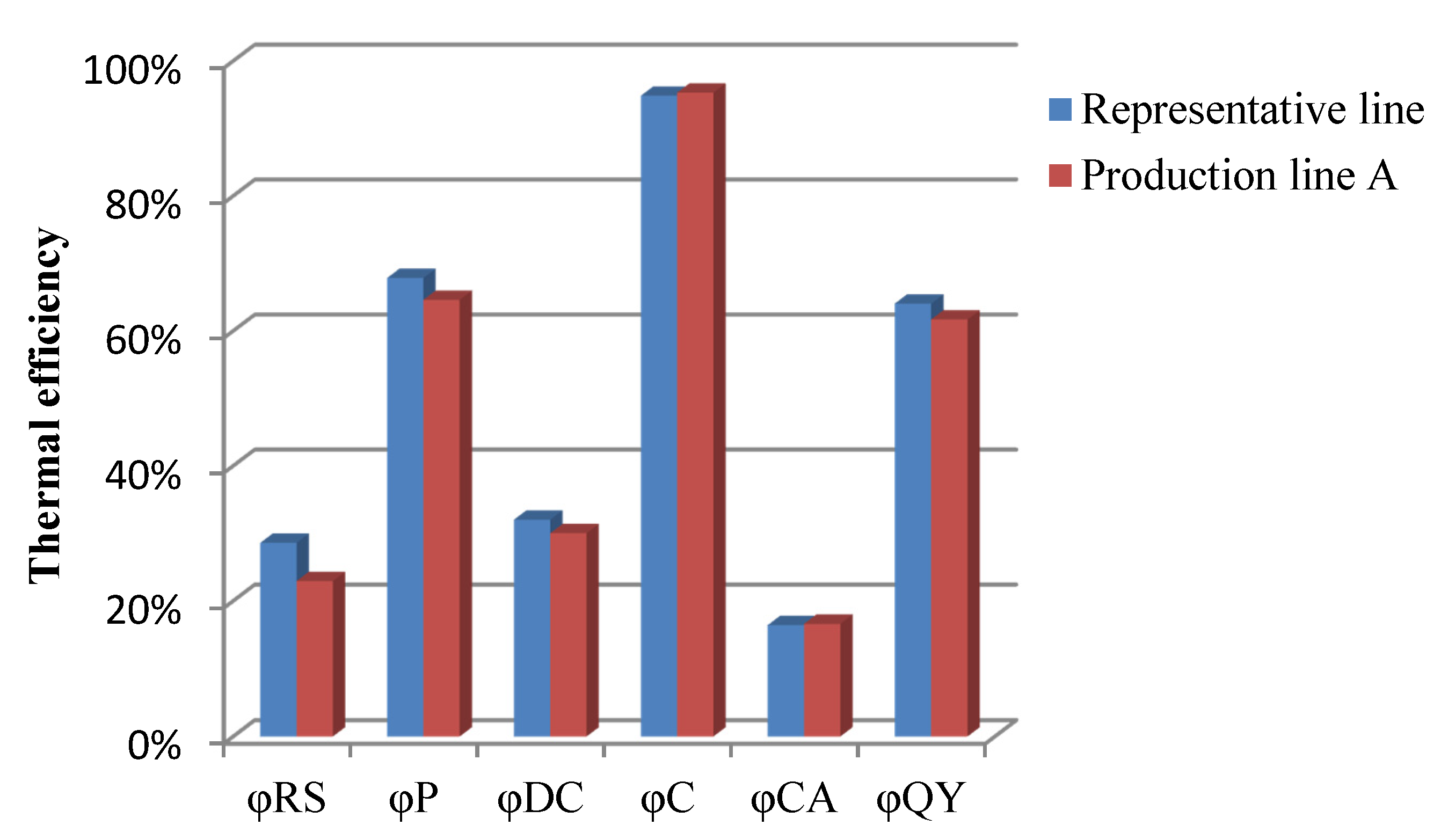 Energies 13 05257 g008 Energies 13 05257 g008