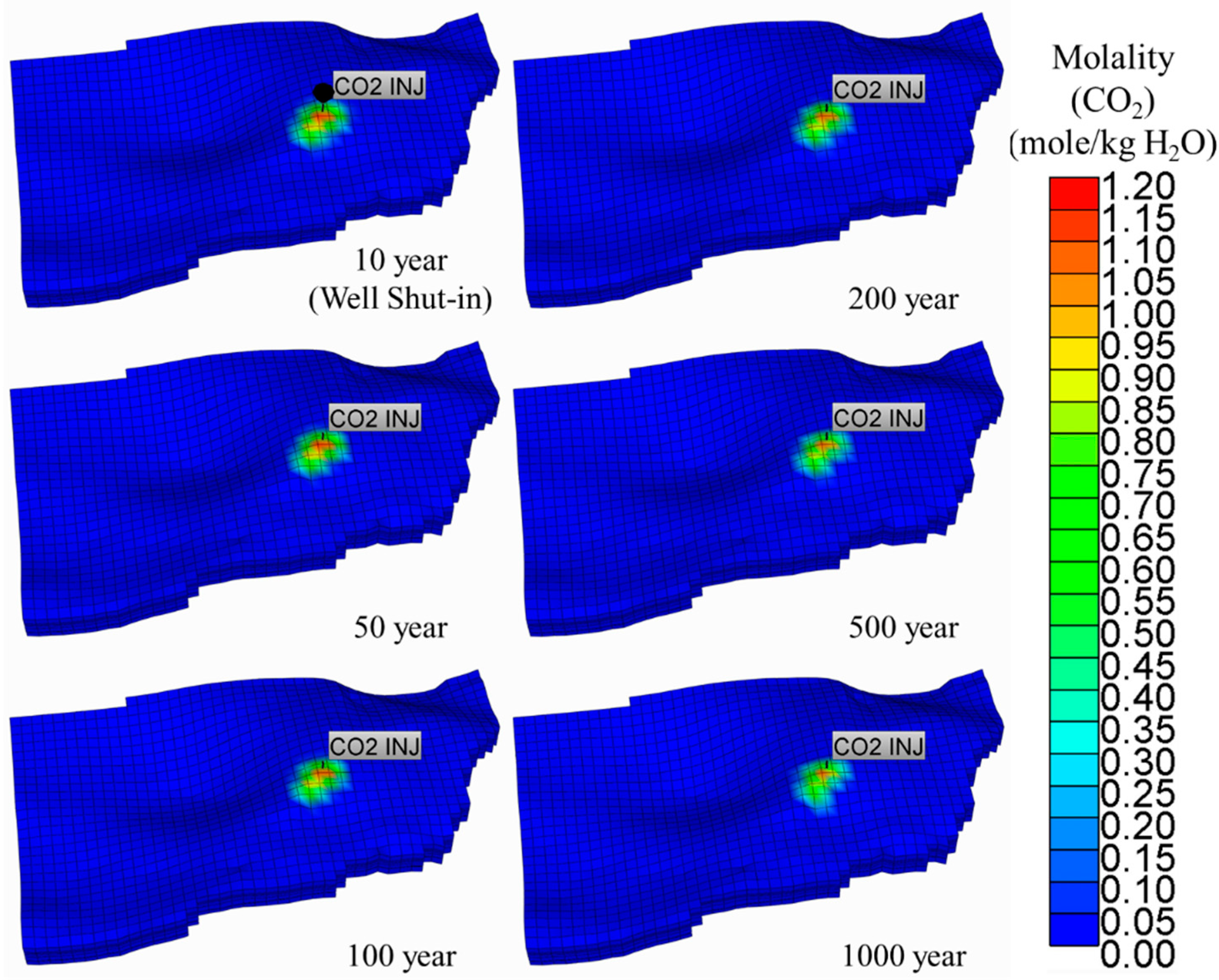 Energies 13 05259 g007