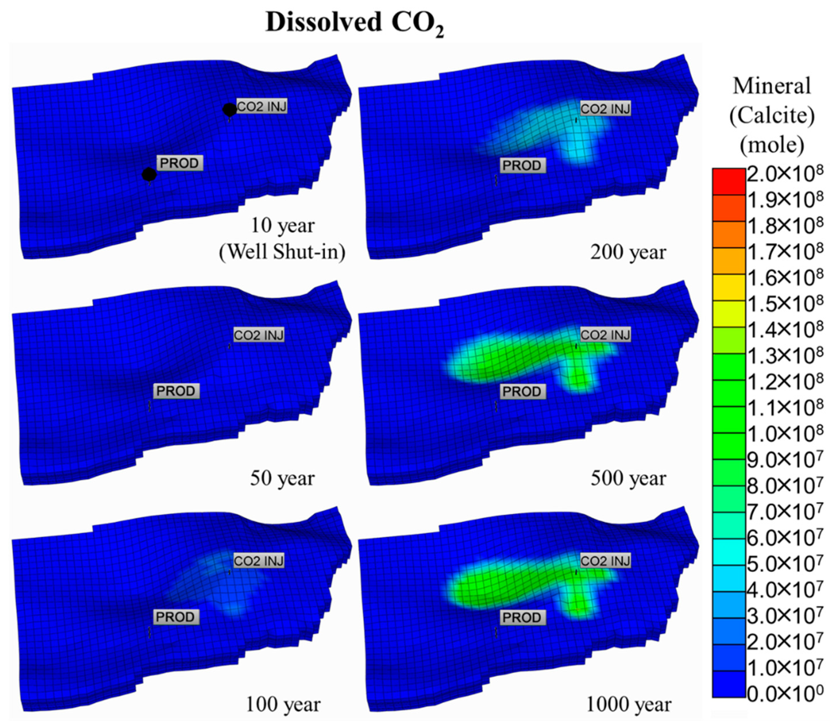 Energies 13 05259 g012