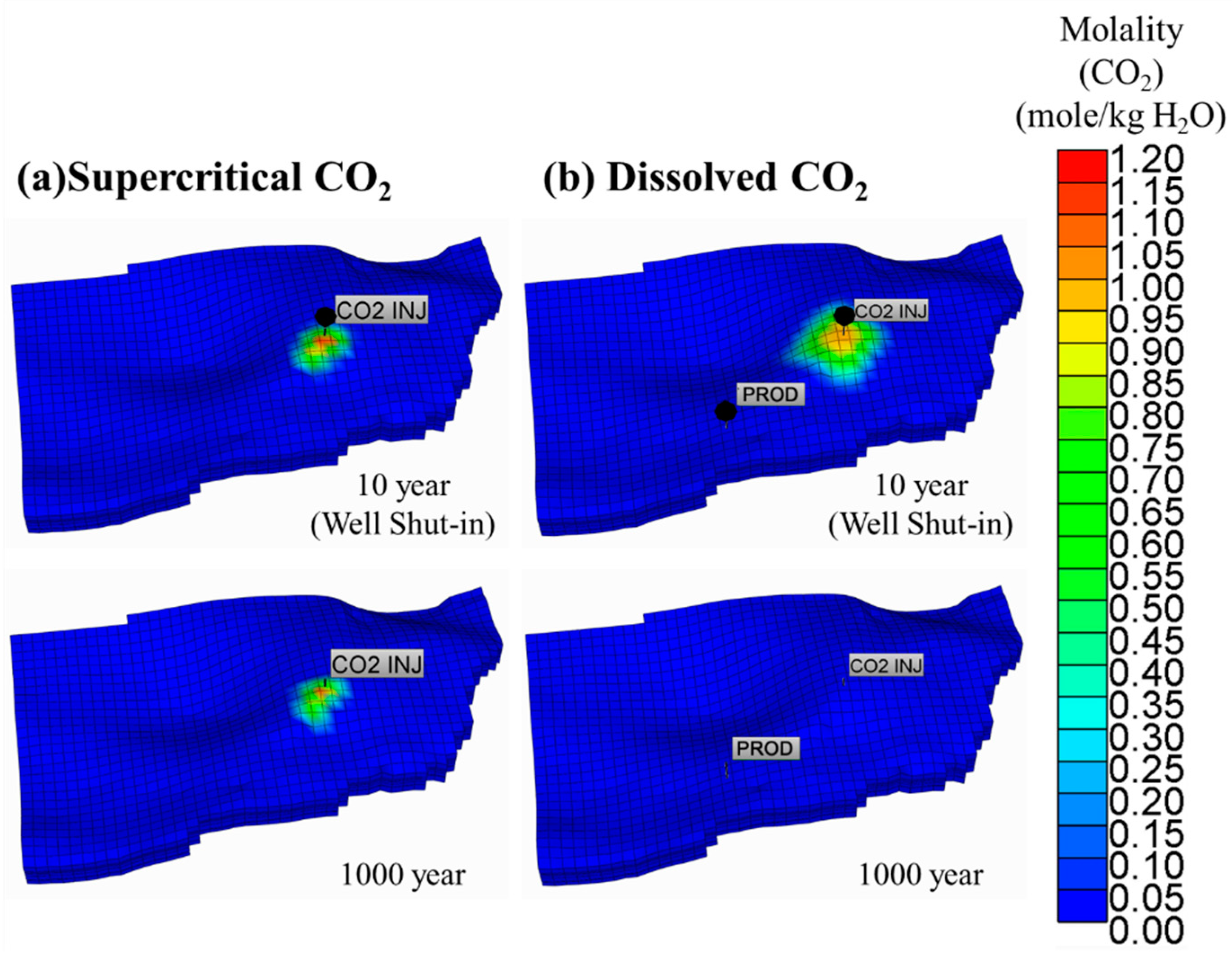 Energies 13 05259 g014