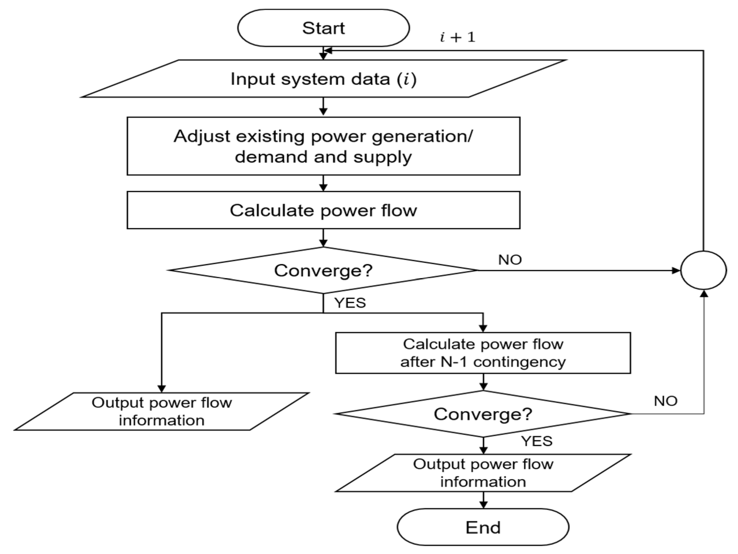 Energies 13 05260 g005