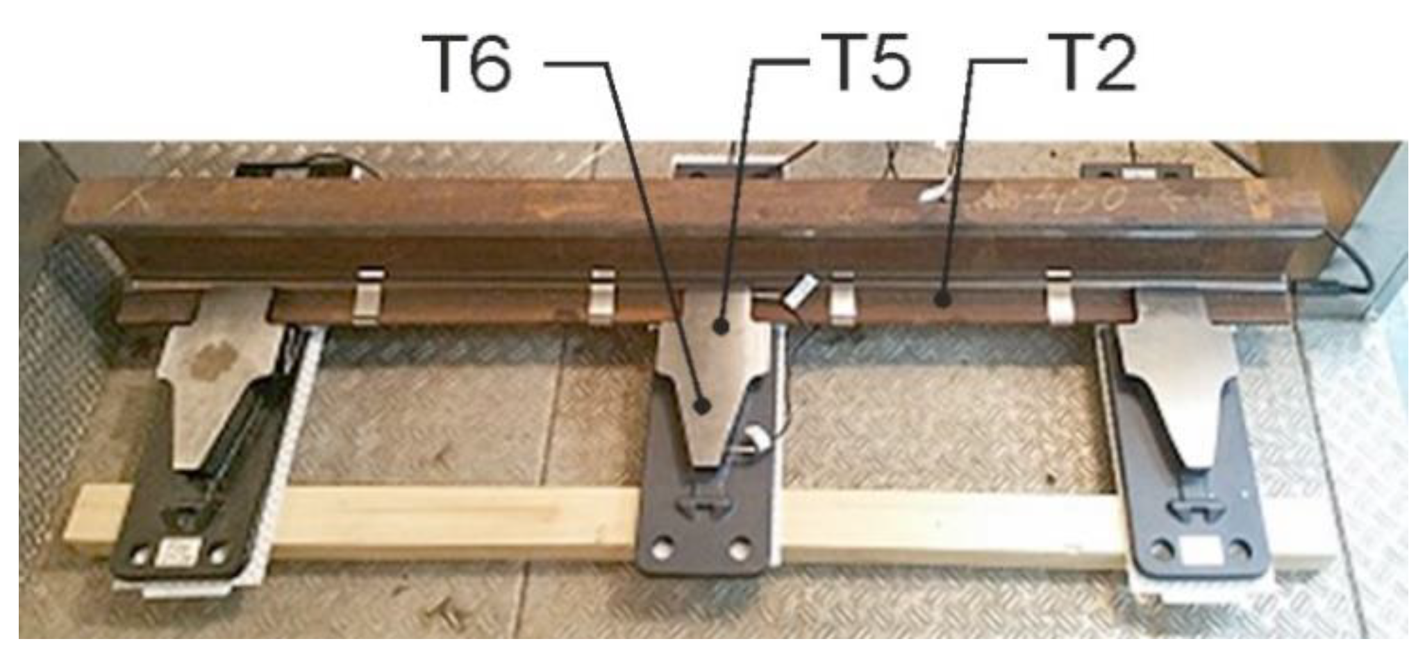 Energies 13 05262 g016