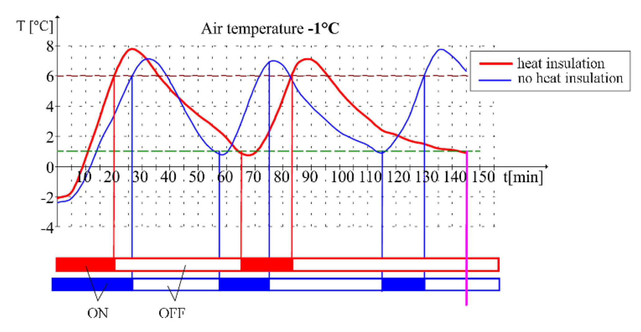 Energies 13 05262 g020