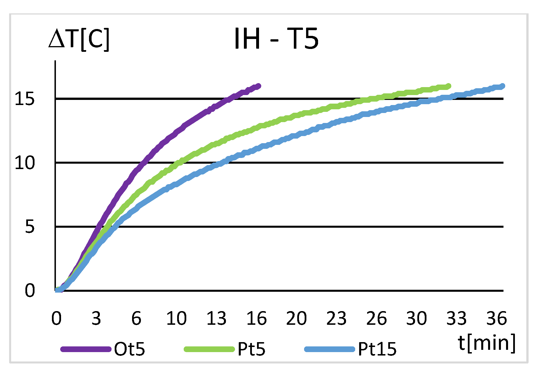 Energies 13 05262 g022