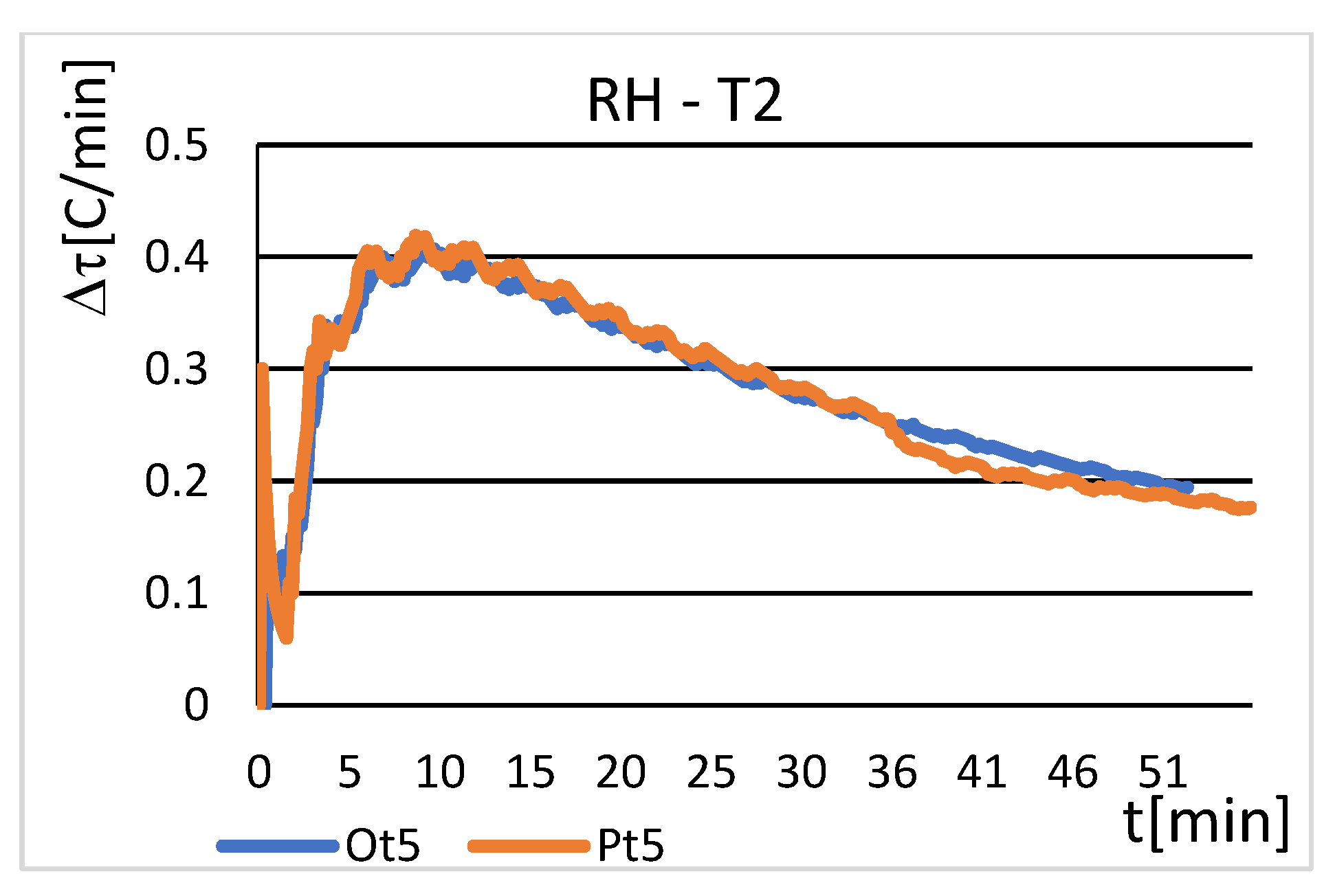 Energies 13 05262 g023