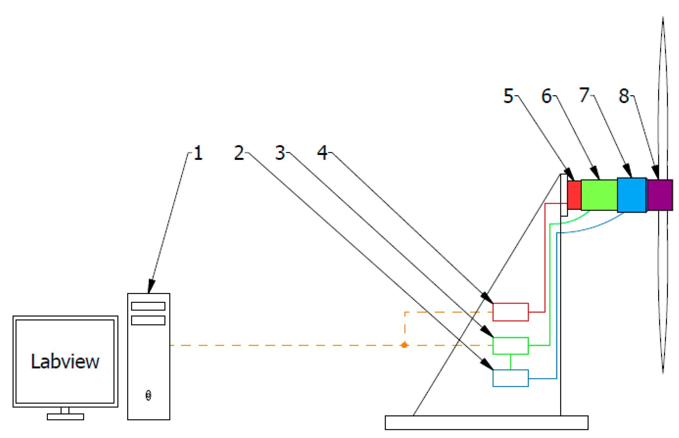 Energies 13 05264 g001