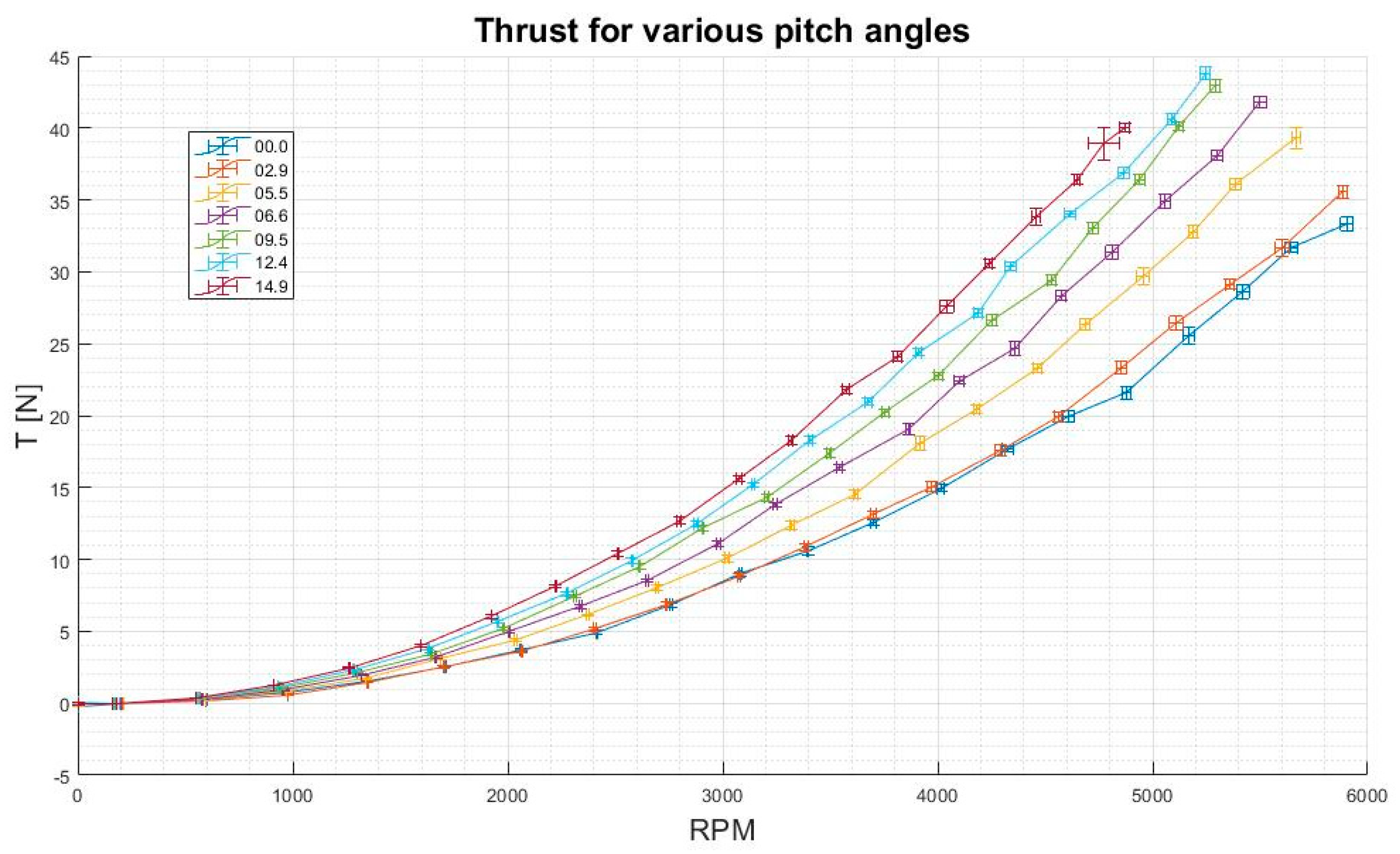 Energies 13 05264 g005