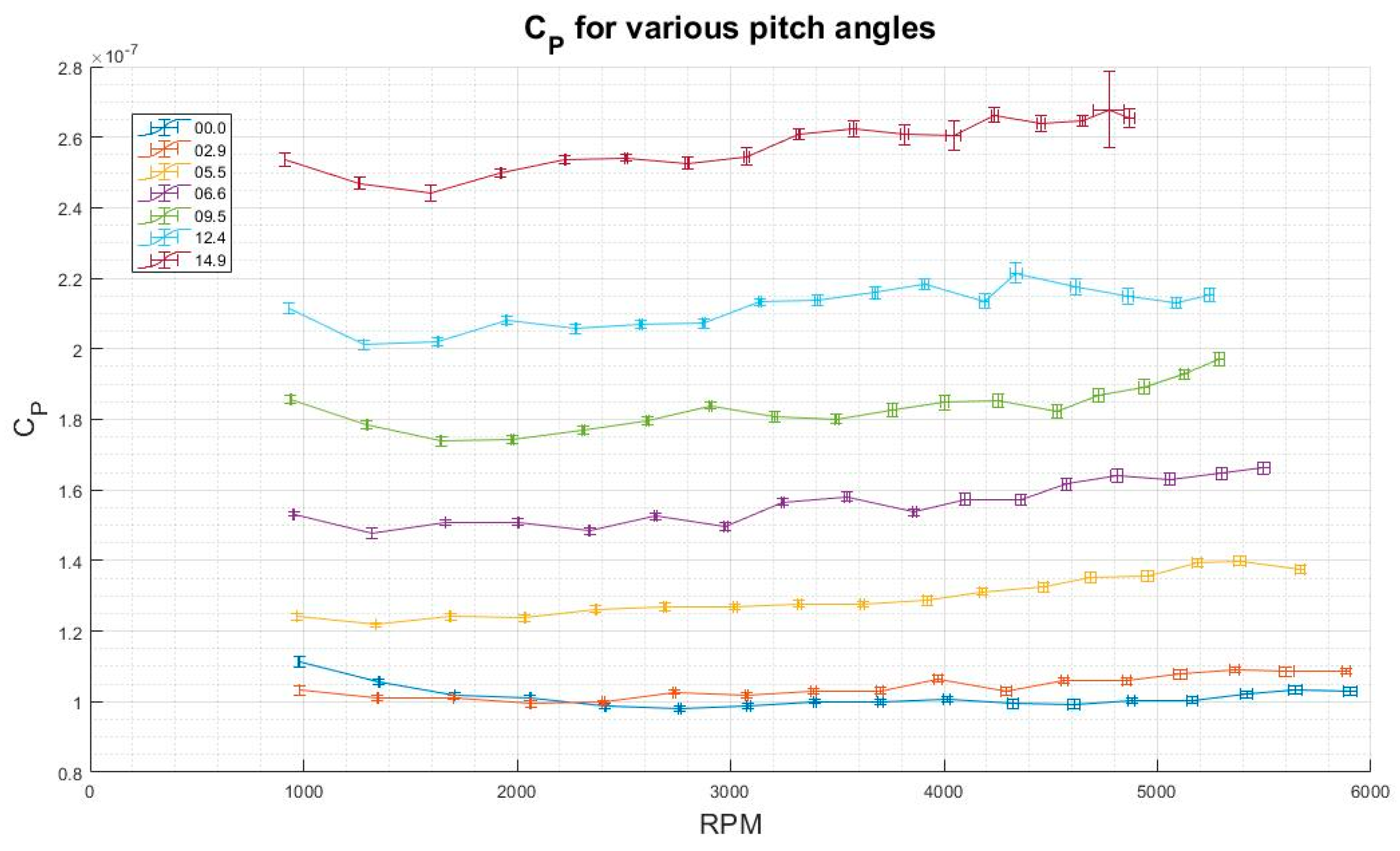 Energies 13 05264 g006