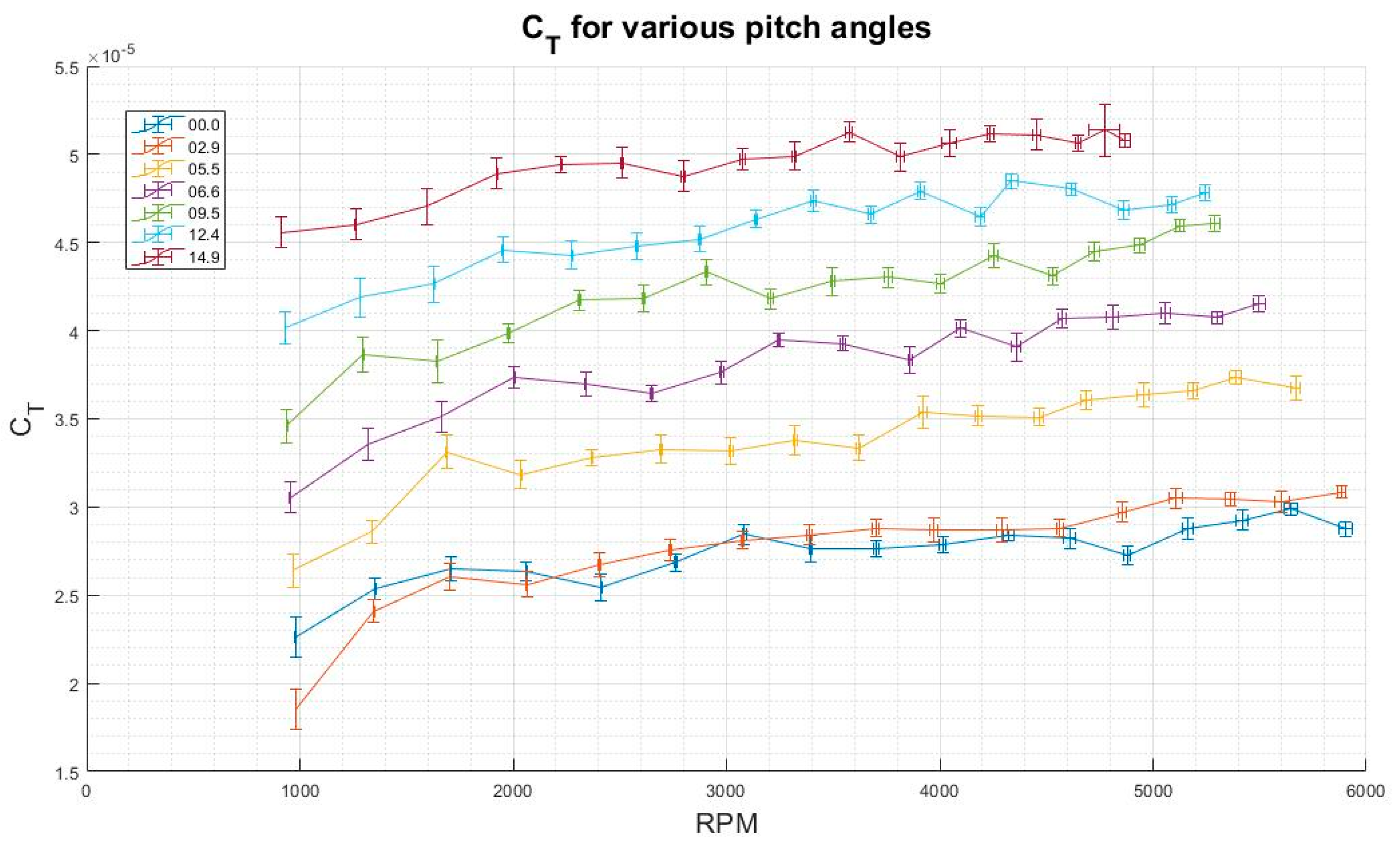 Energies 13 05264 g007