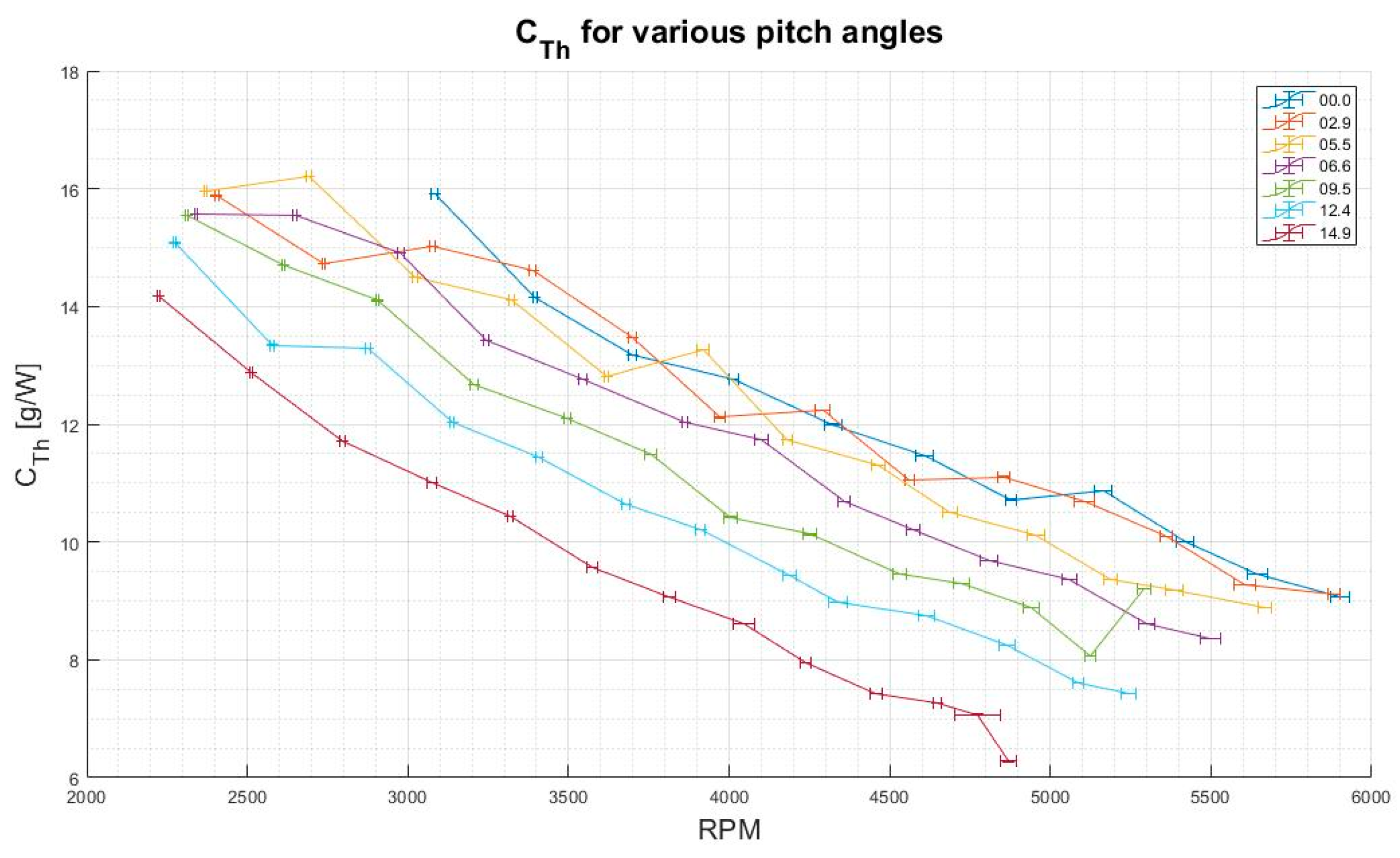 Energies 13 05264 g008