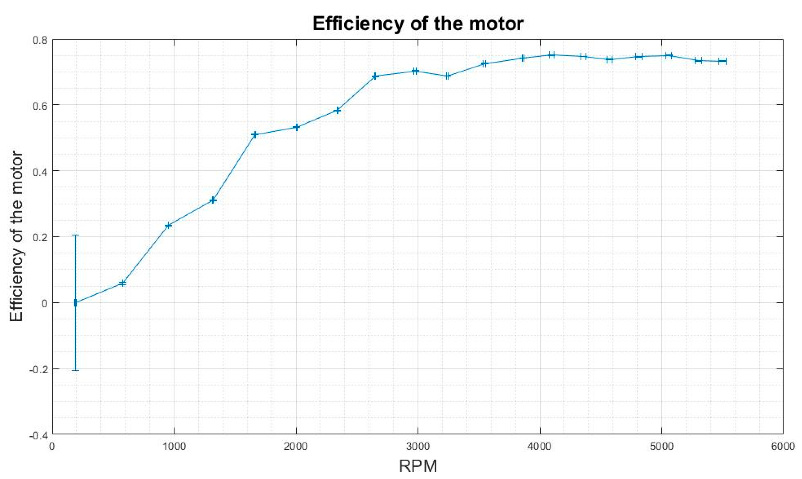Energies 13 05264 g009