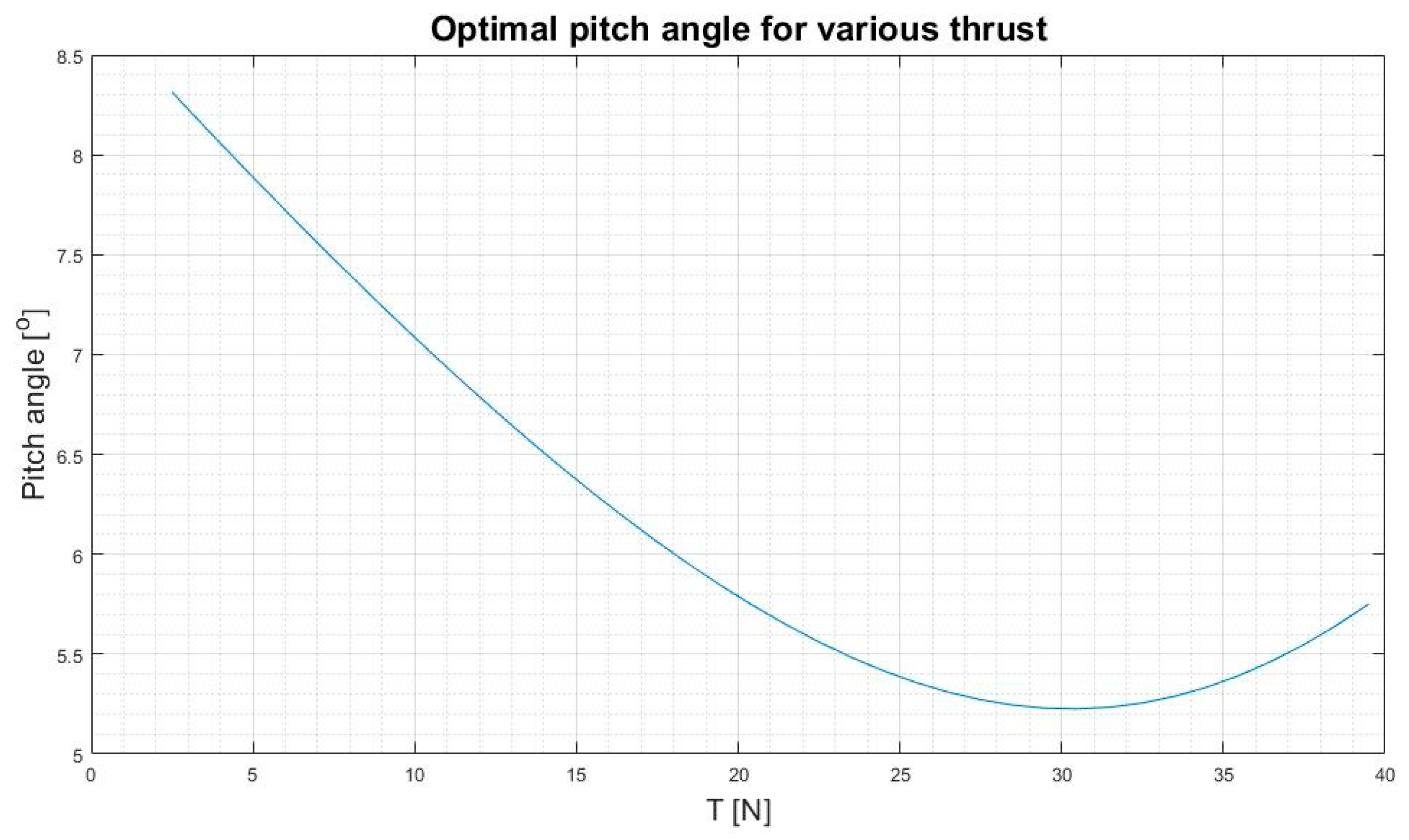 Energies 13 05264 g011
