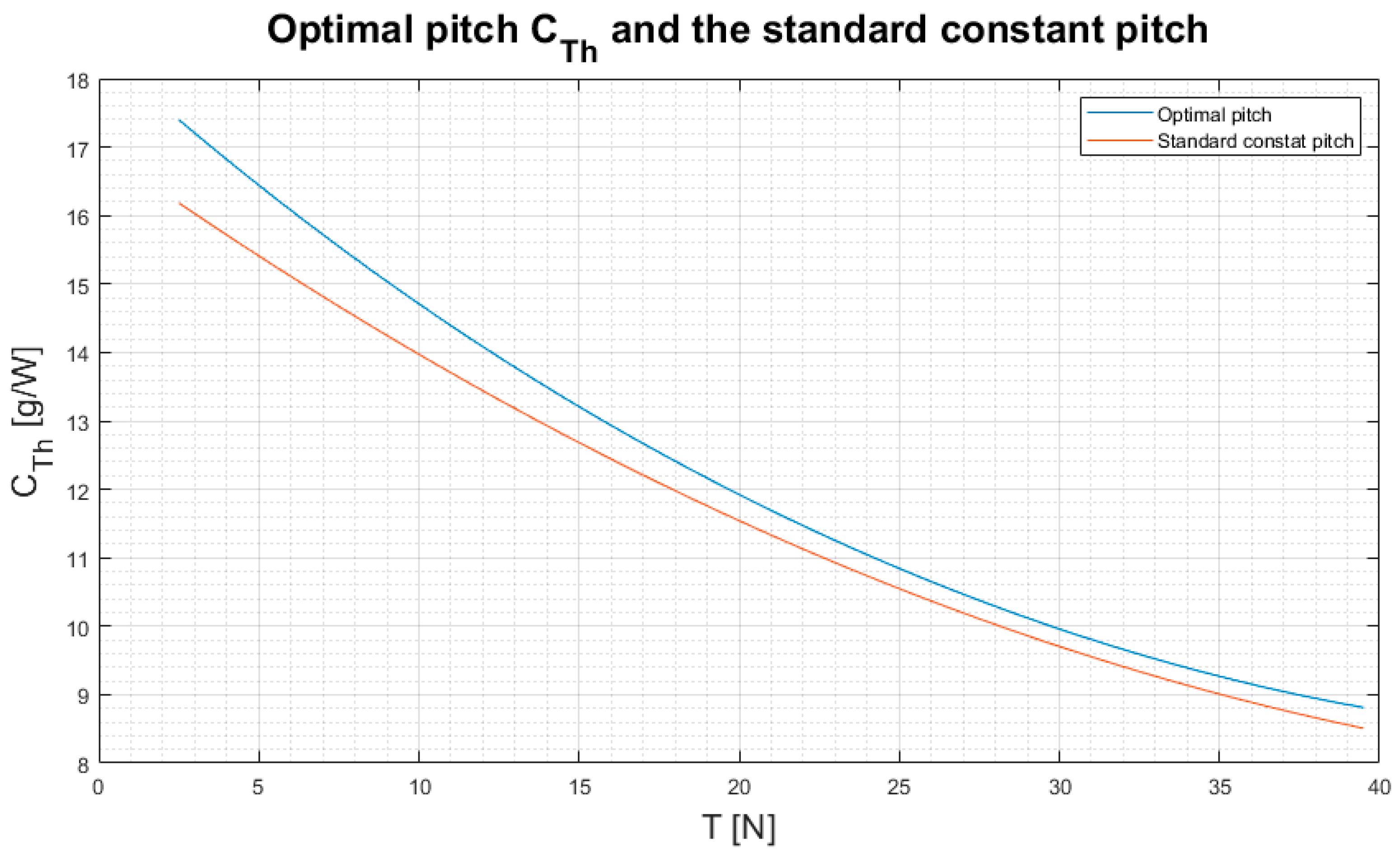 Energies 13 05264 g012