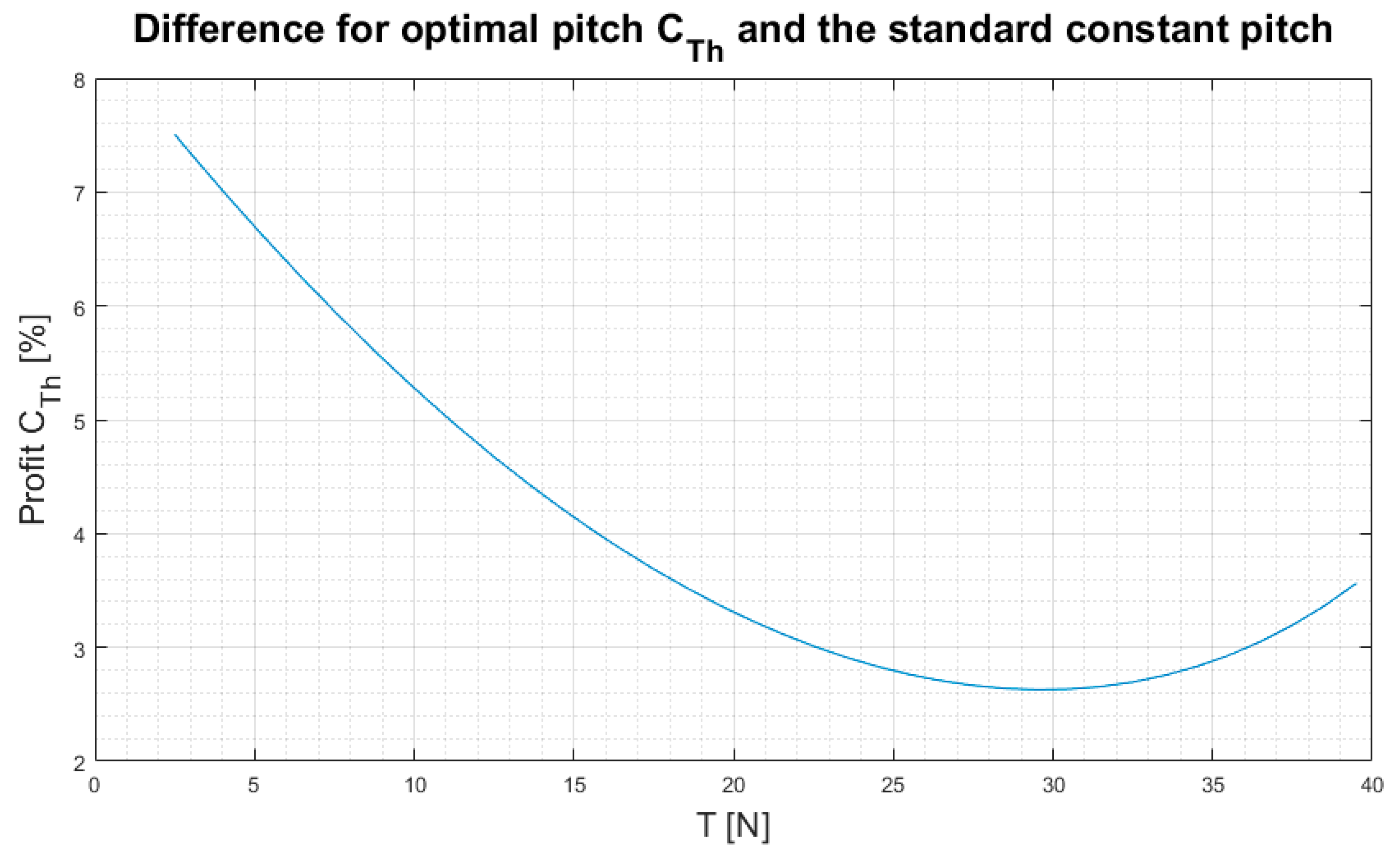 Energies 13 05264 g013