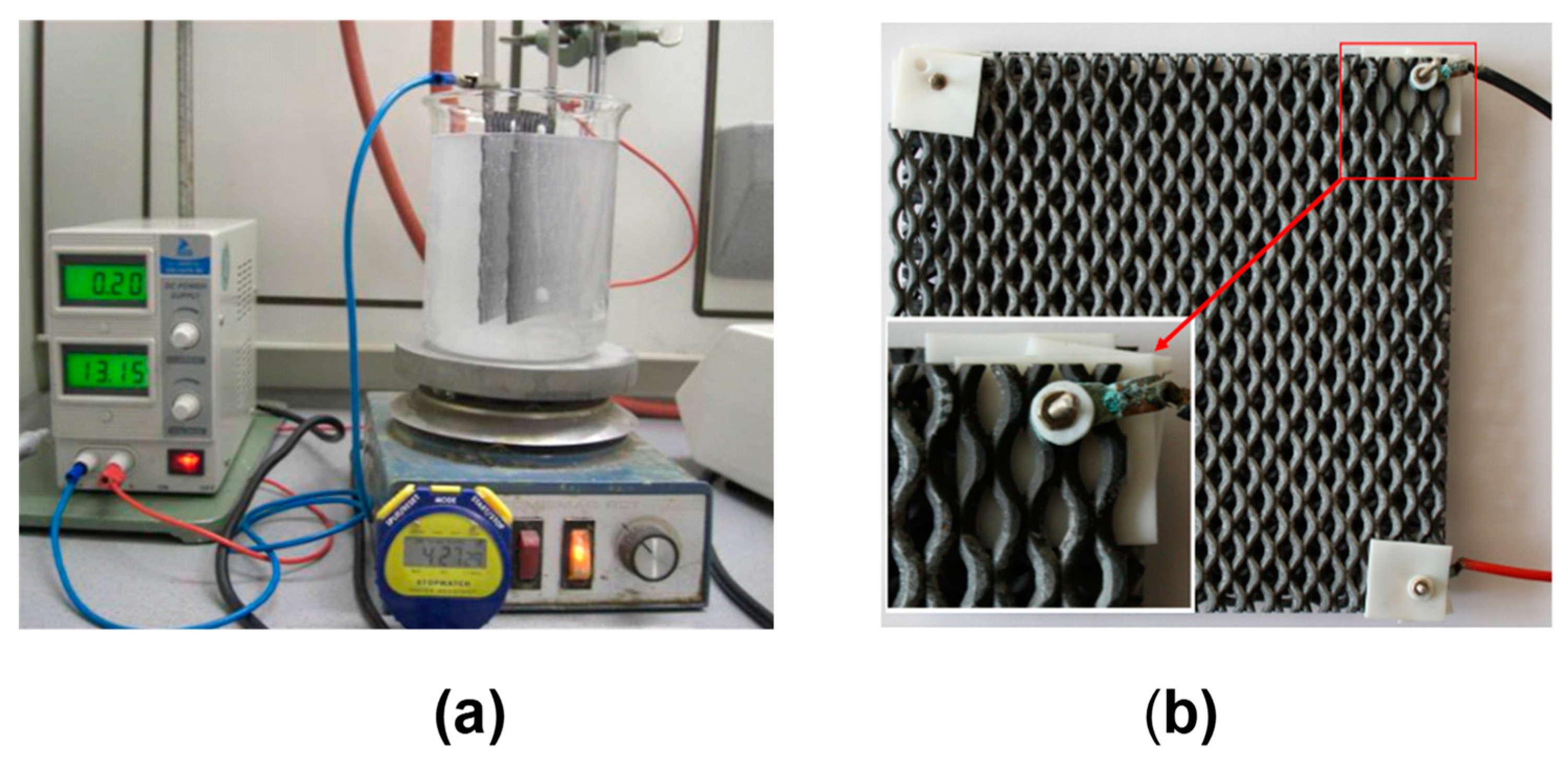 Energies 13 05265 g004