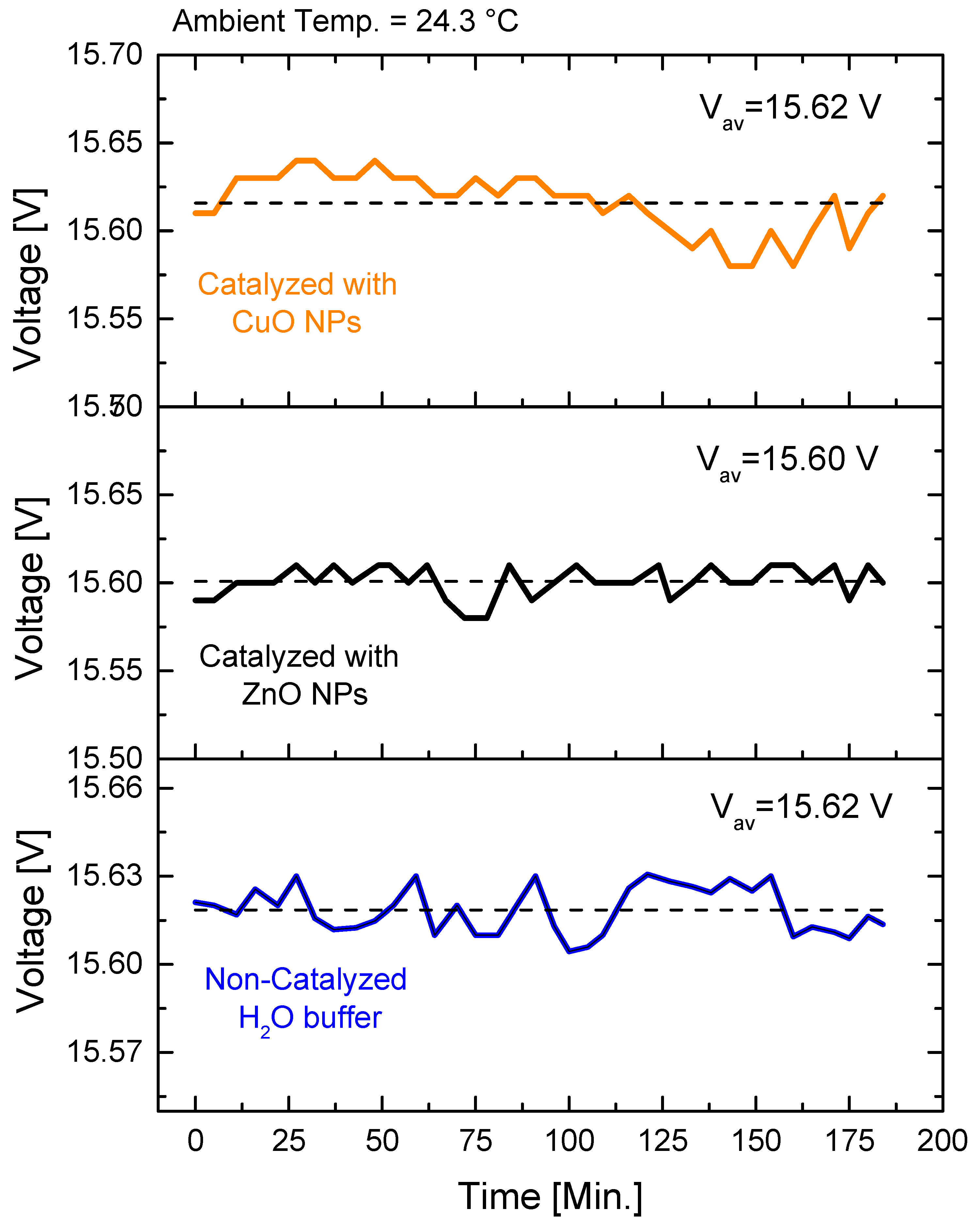 Energies 13 05265 g006