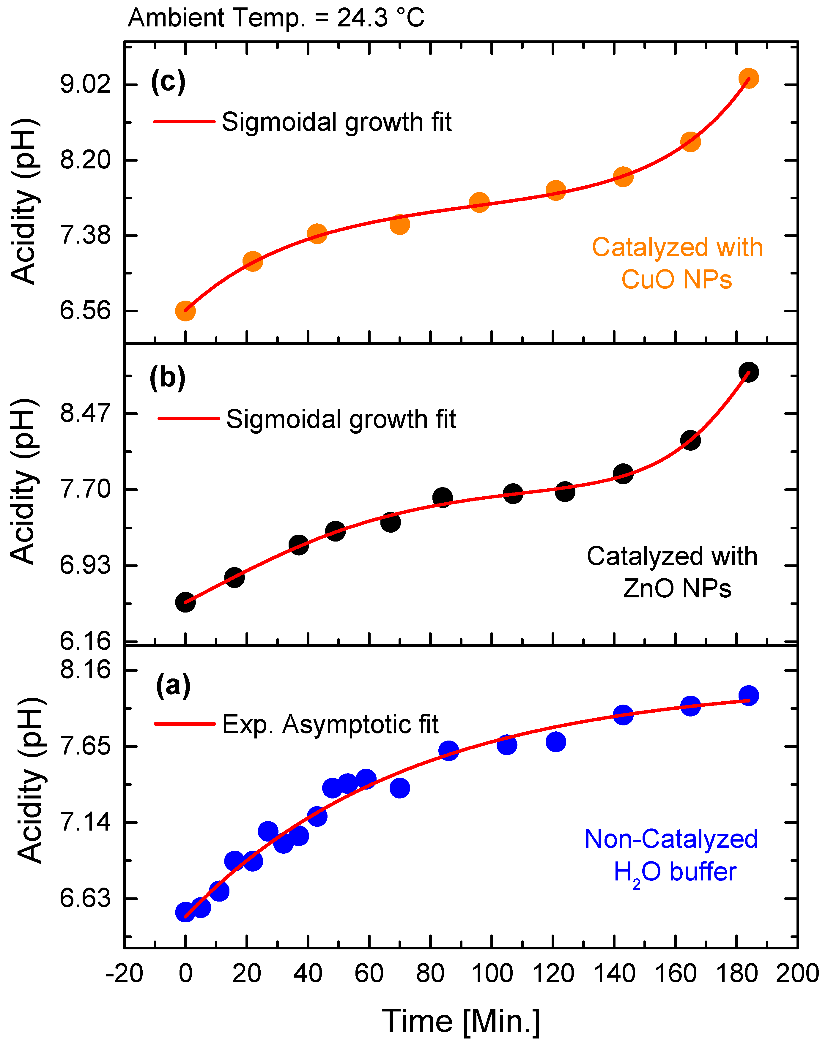 Energies 13 05265 g008