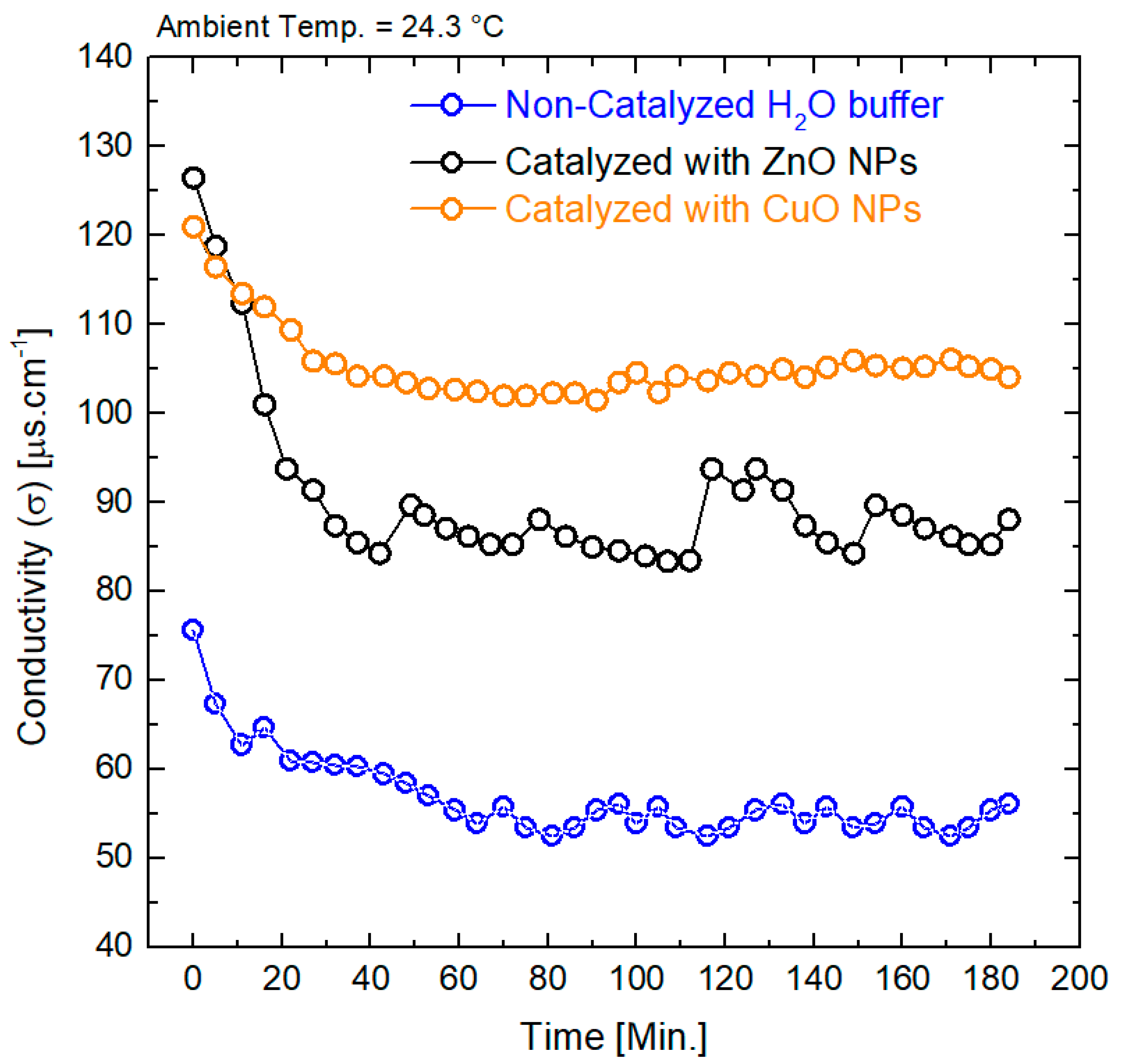 Energies 13 05265 g009