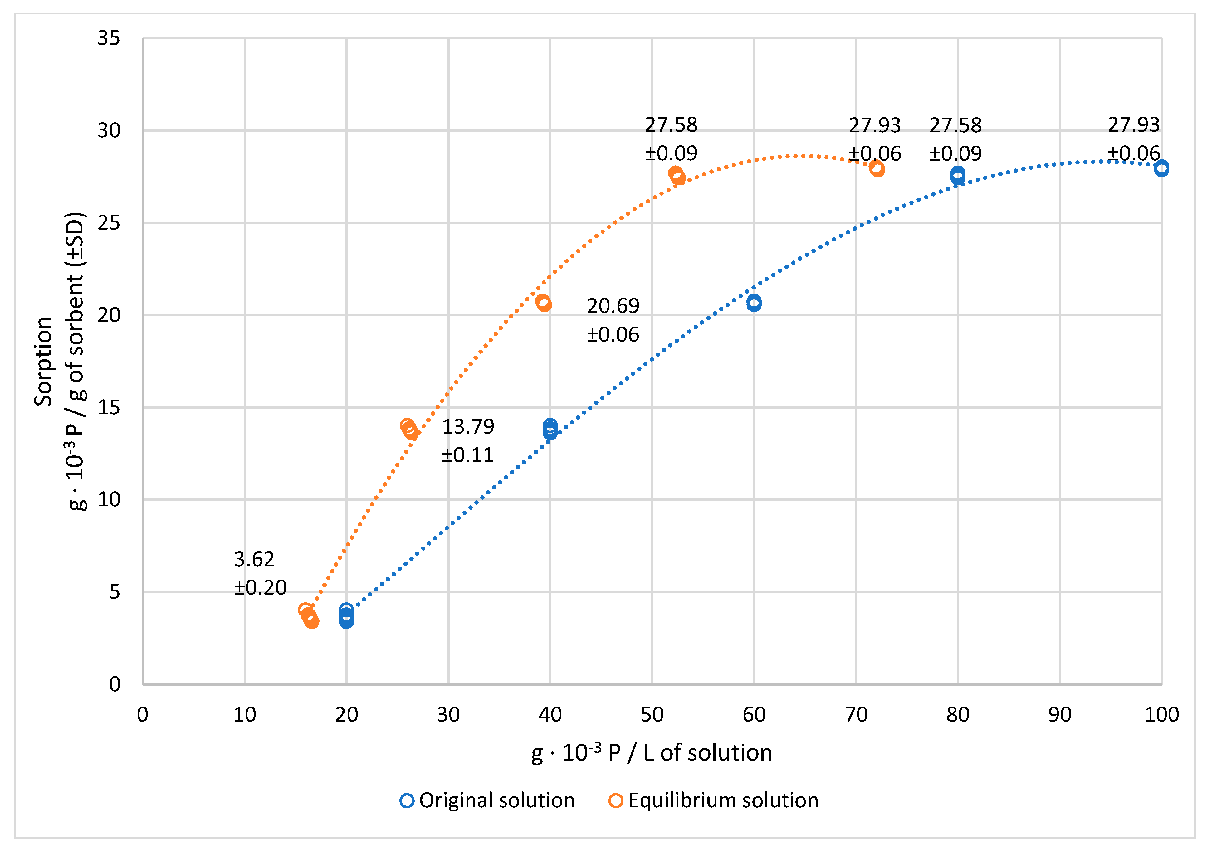 Energies 13 05270 g002