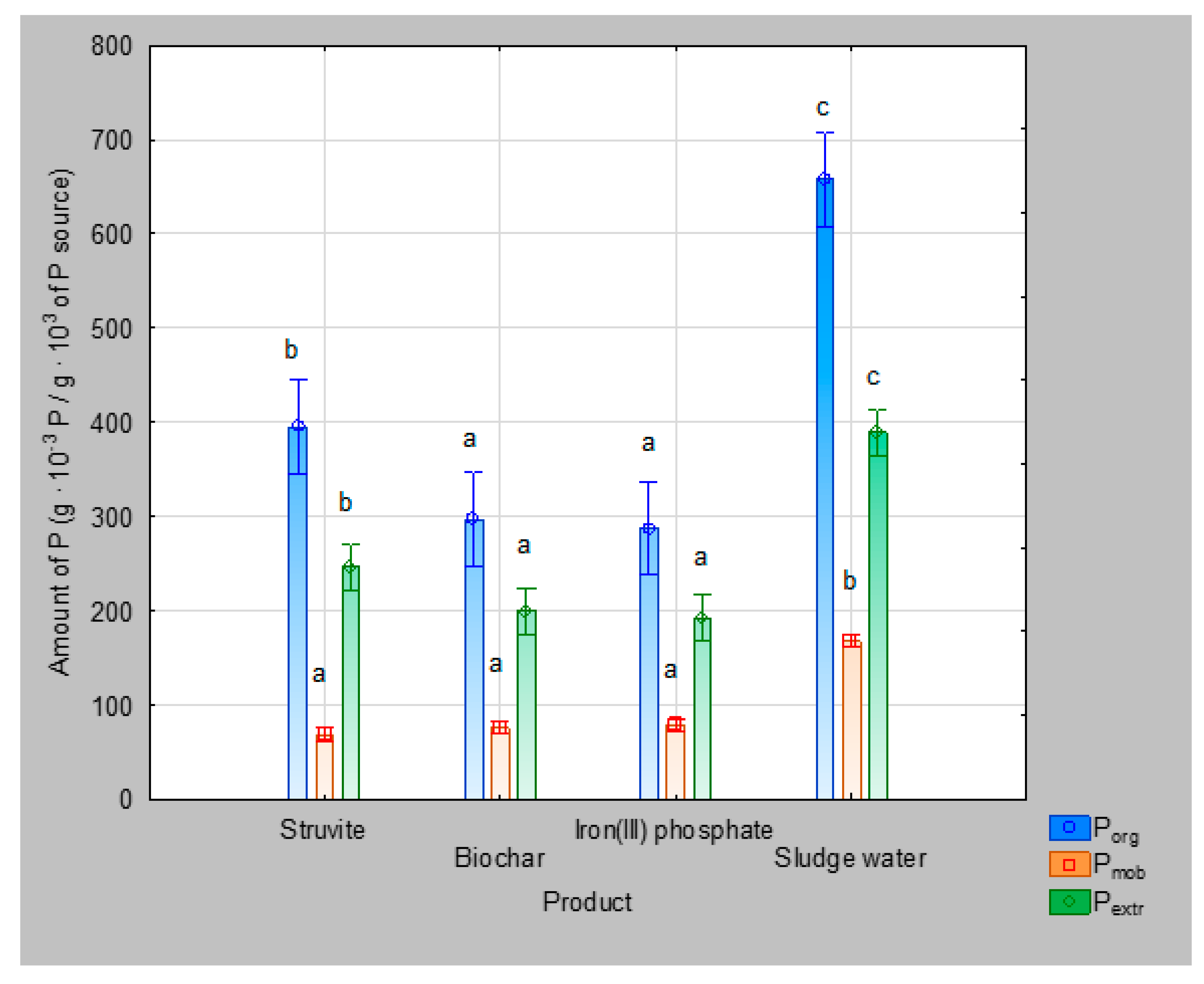 Energies 13 05270 g003