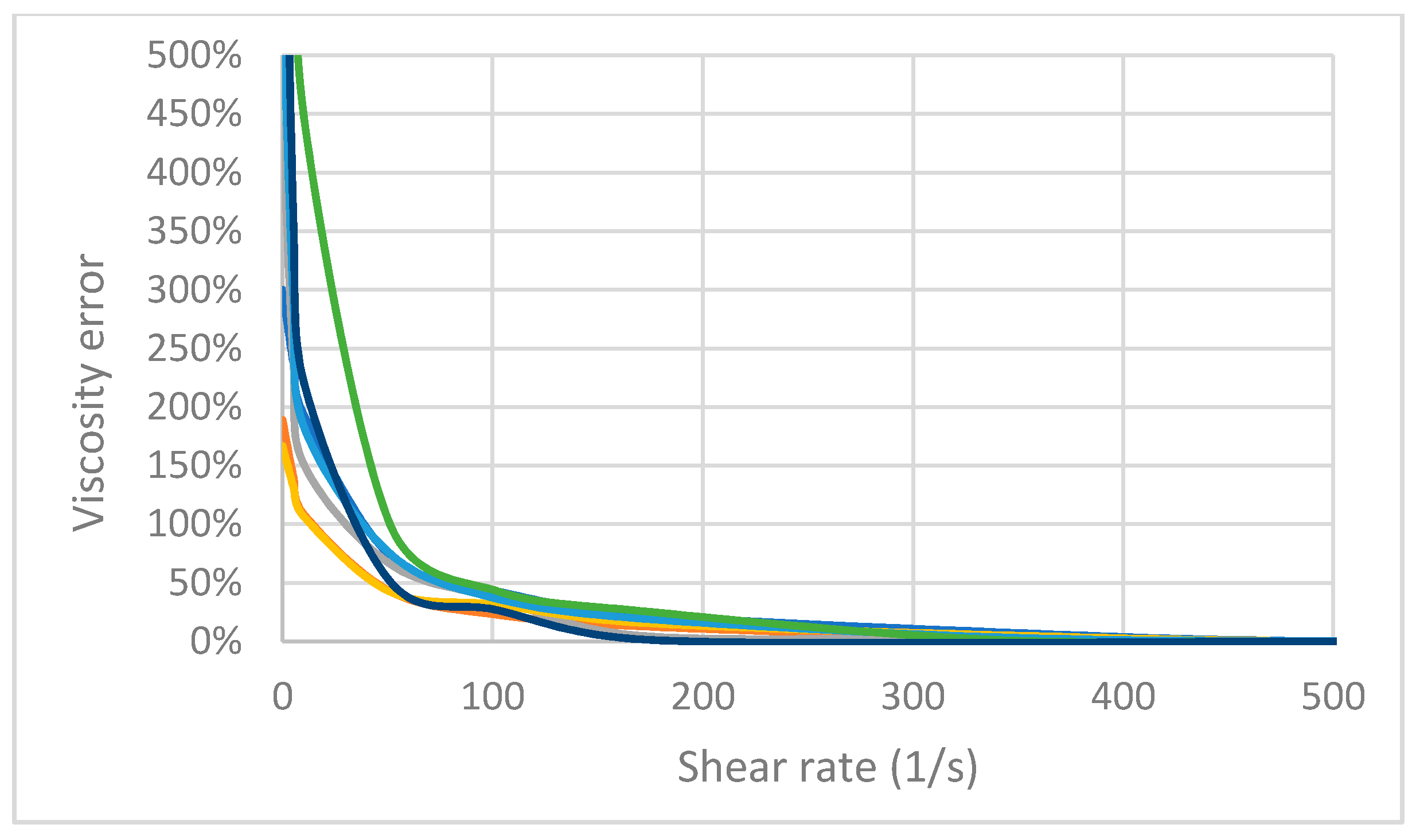 Energies 13 05271 g003