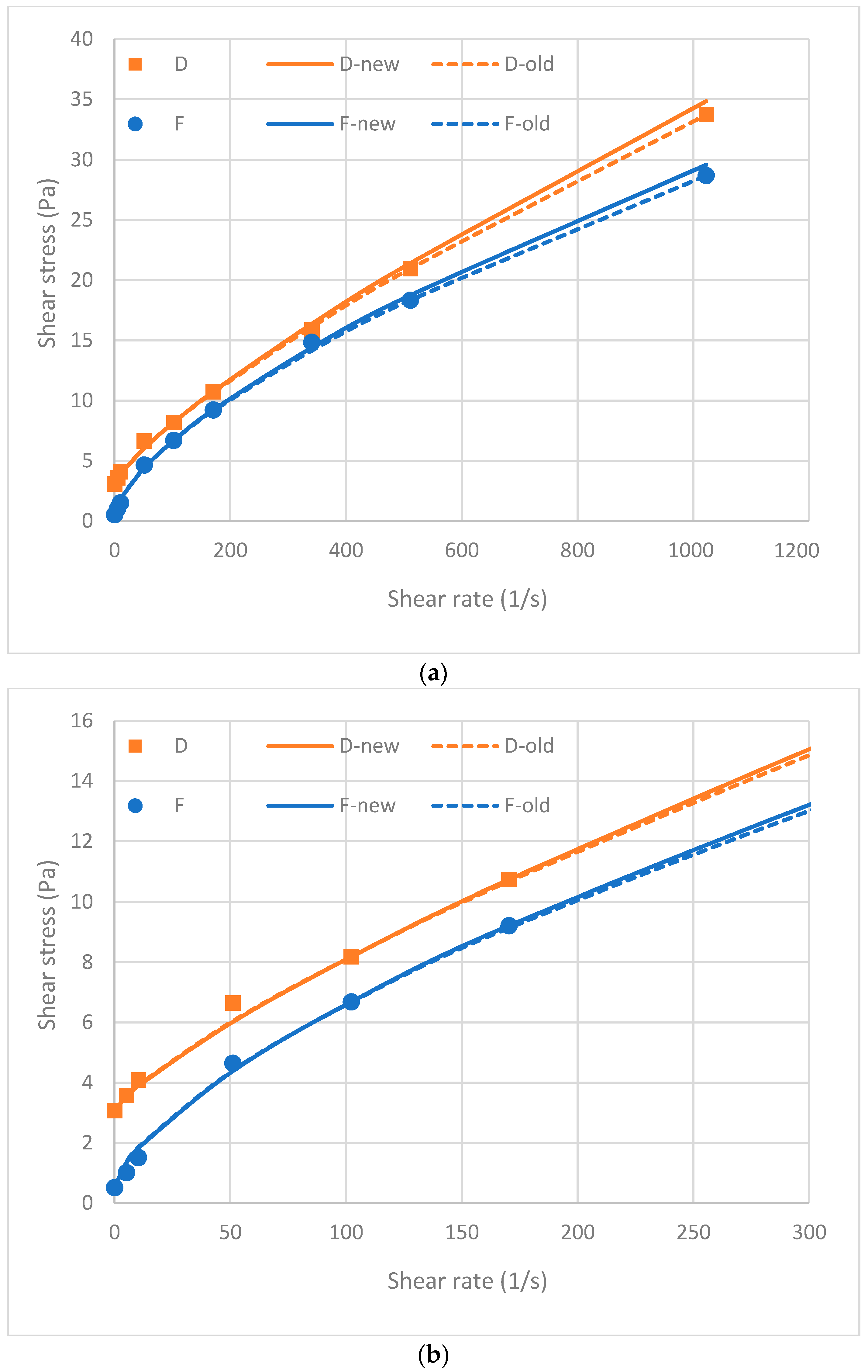 Energies 13 05271 g005