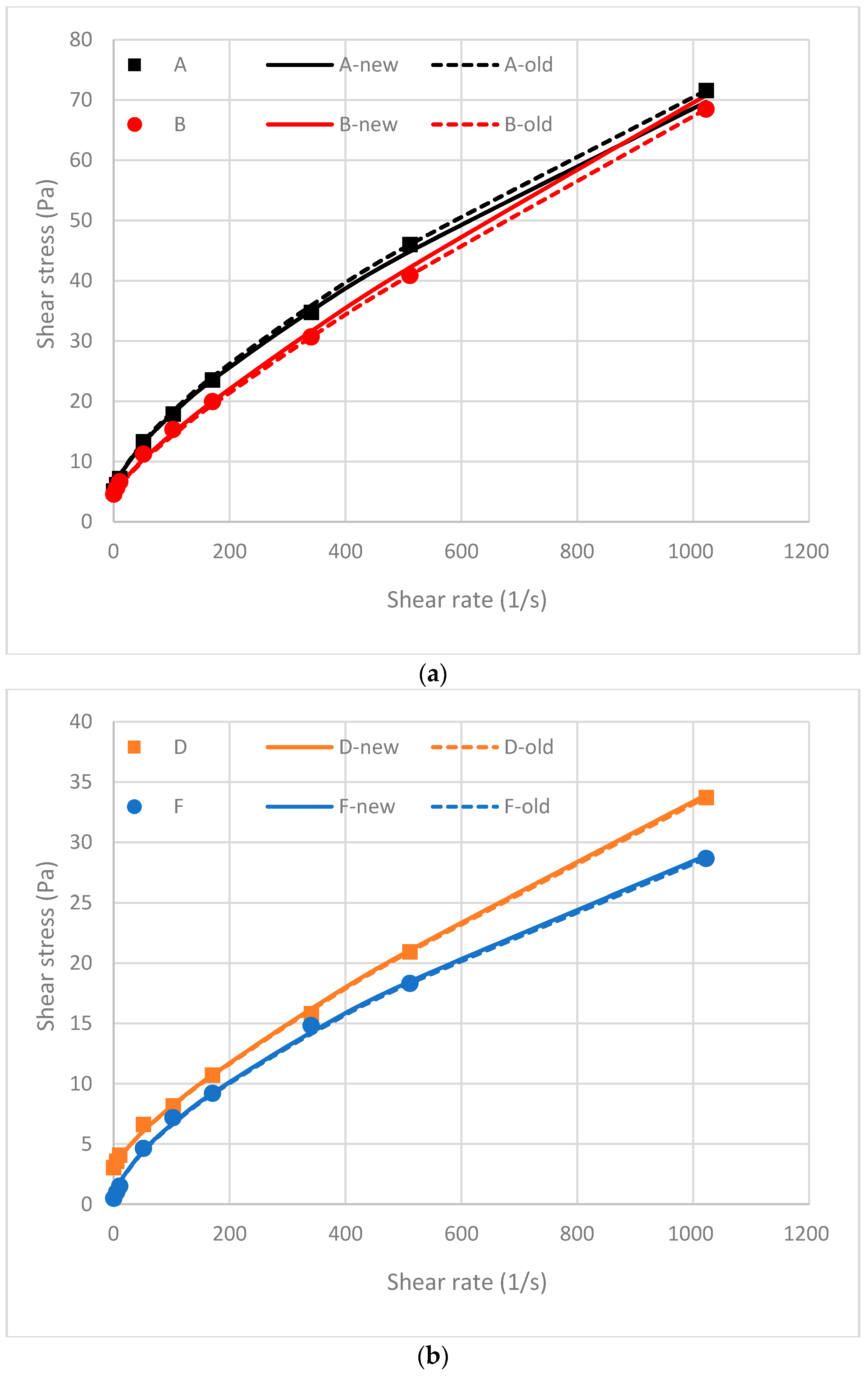 Energies 13 05271 g007