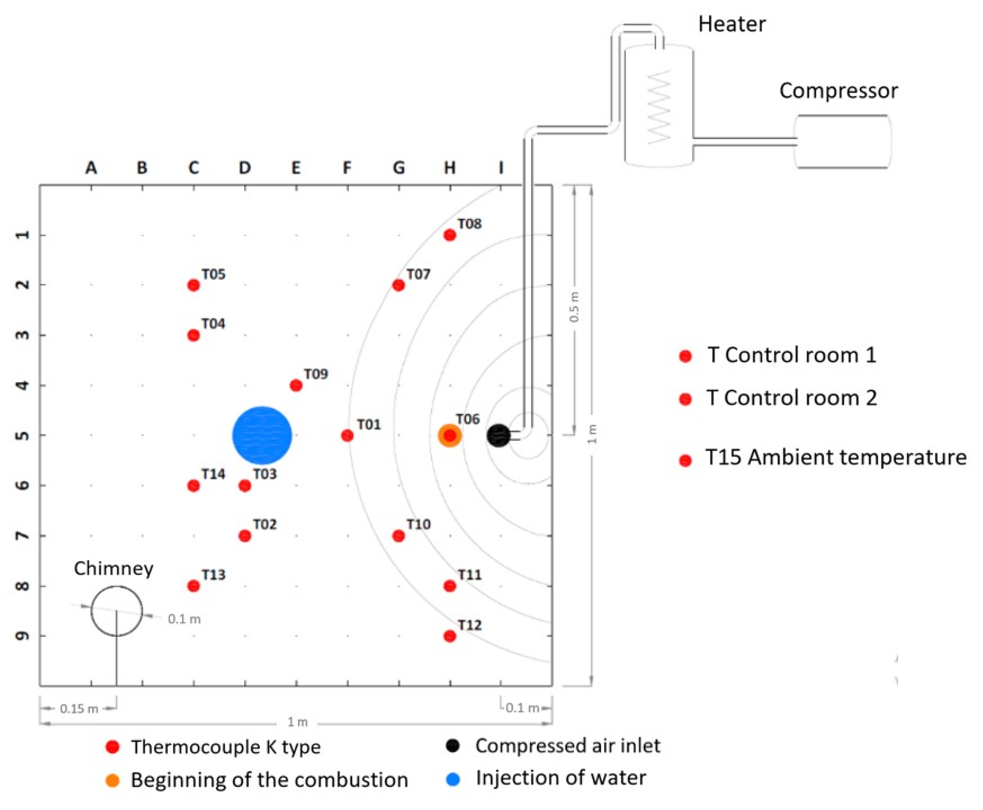 Energies 13 05274 g002