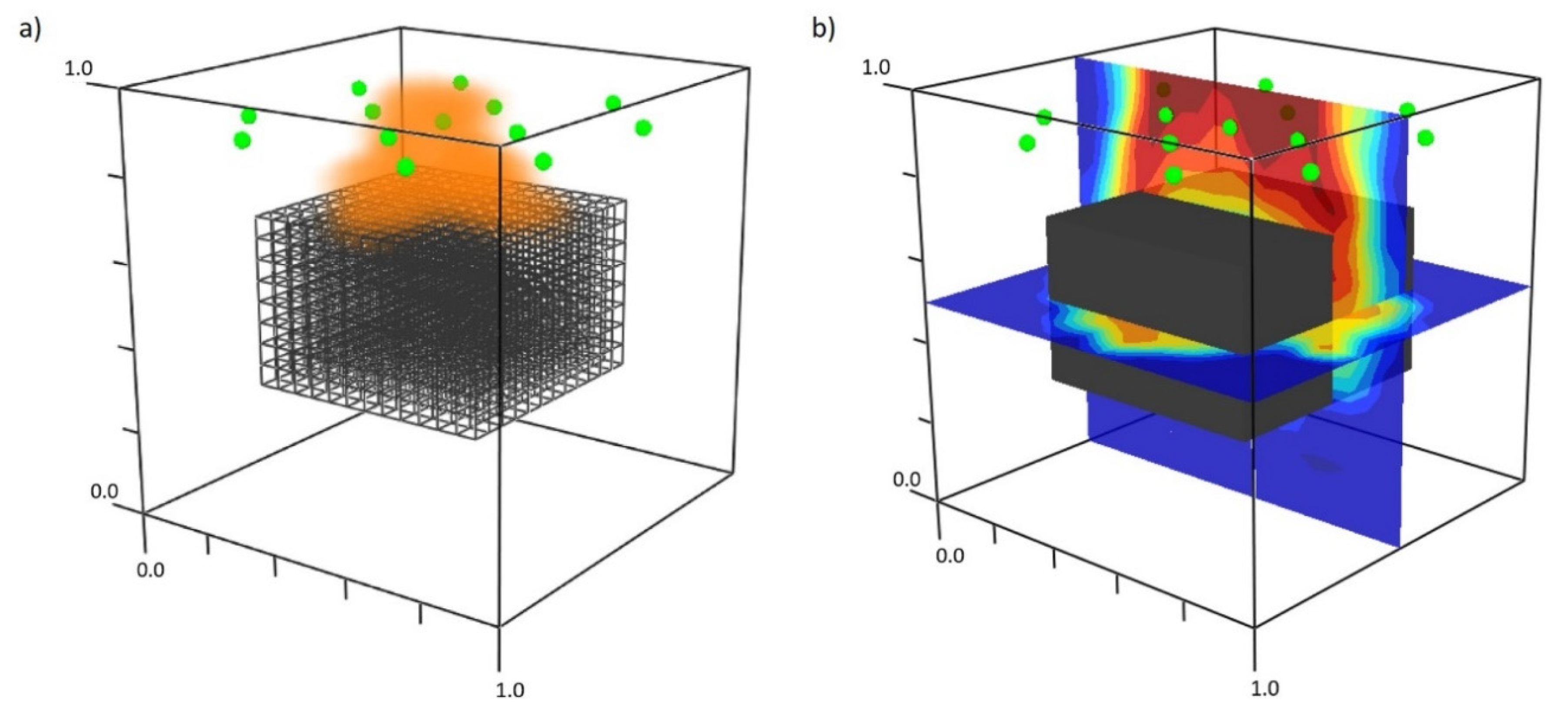 Energies 13 05274 g004