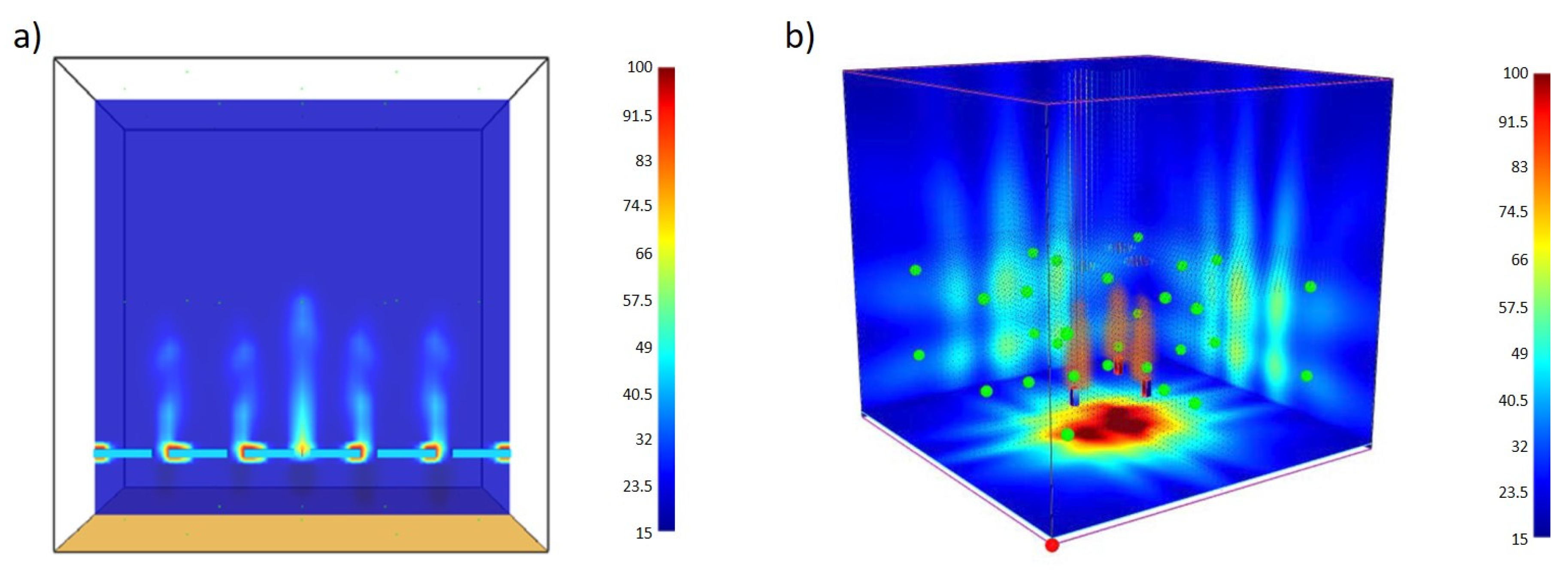 Energies 13 05274 g005