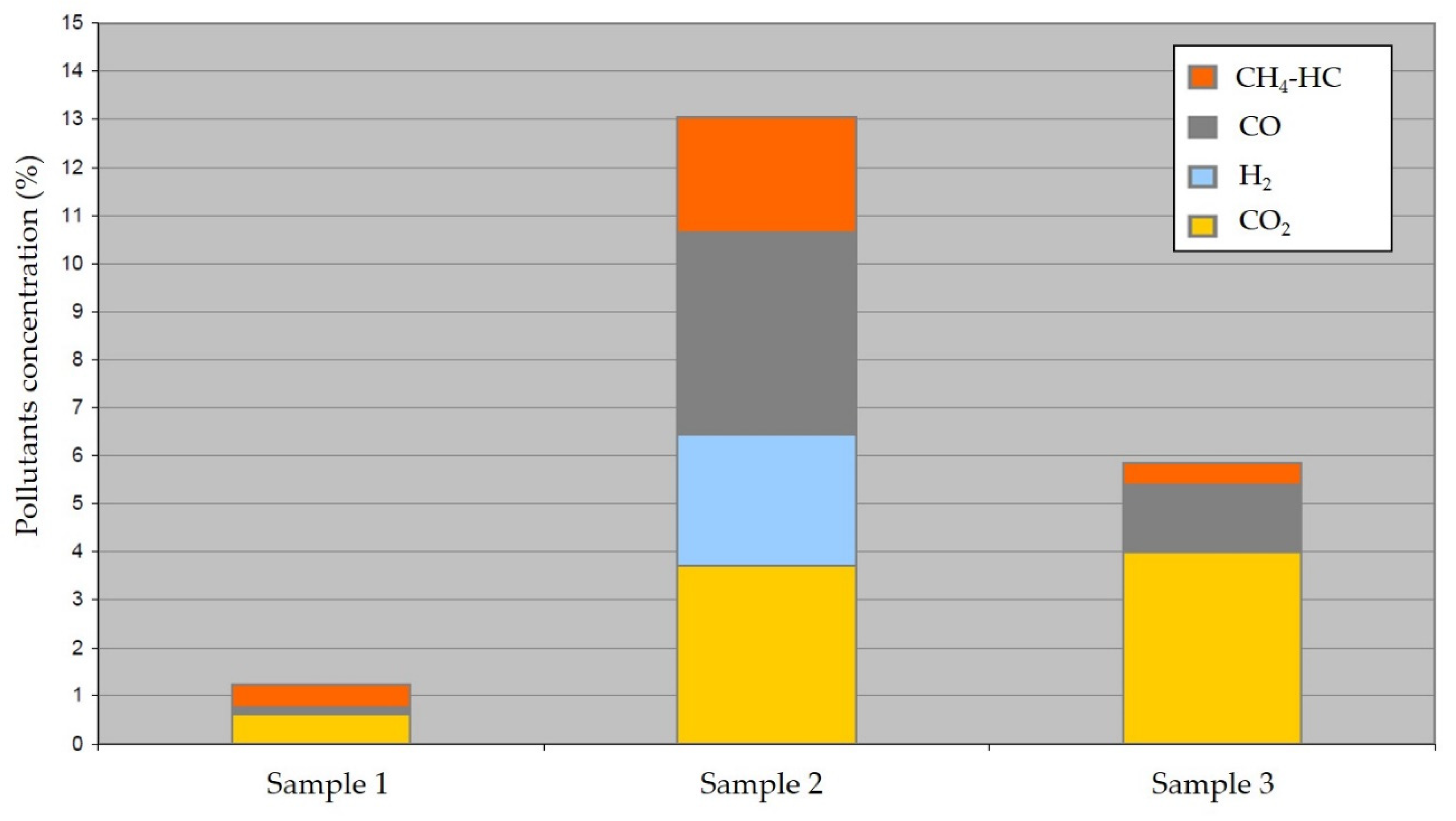Energies 13 05274 g006