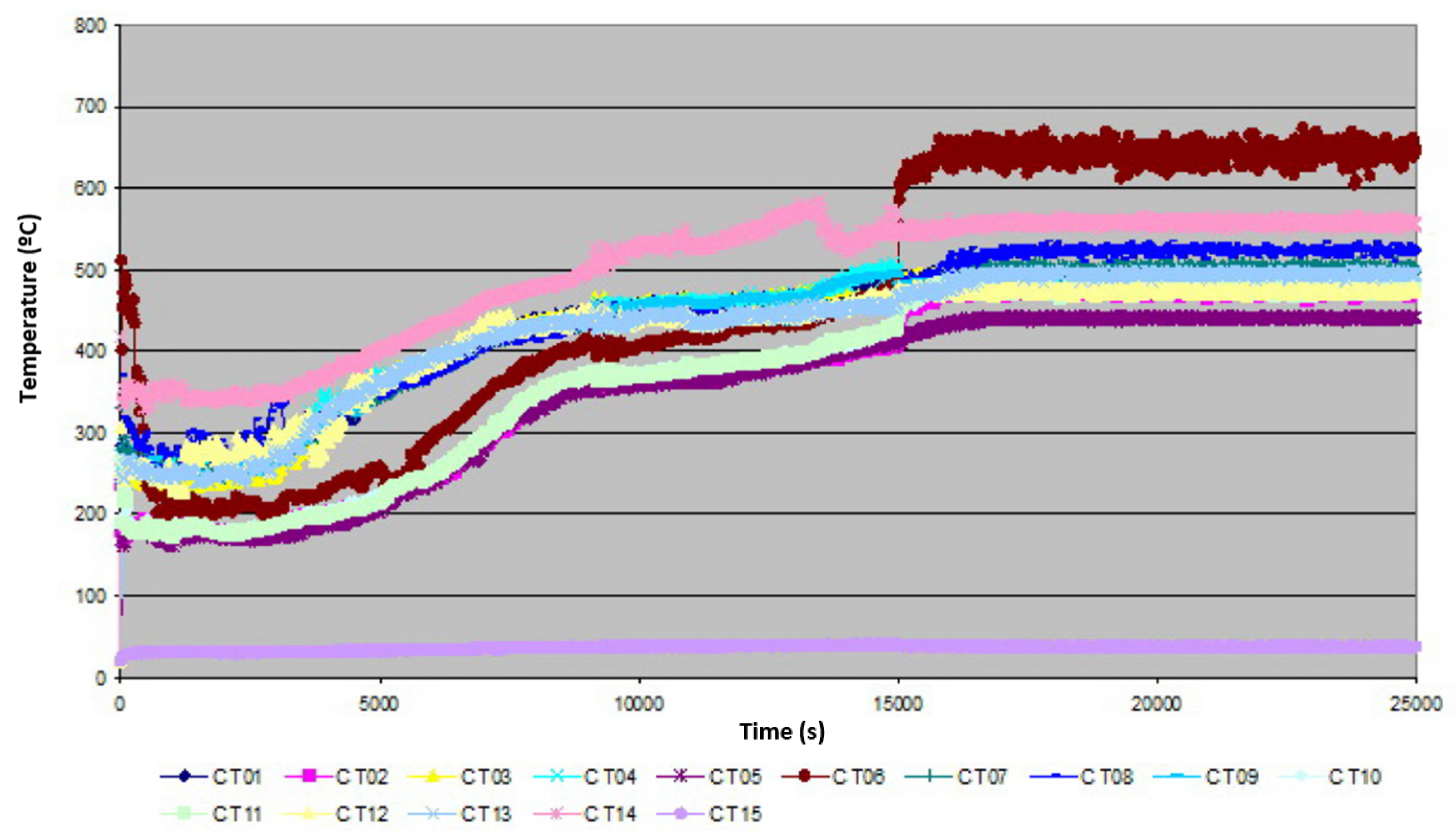 Energies 13 05274 g009