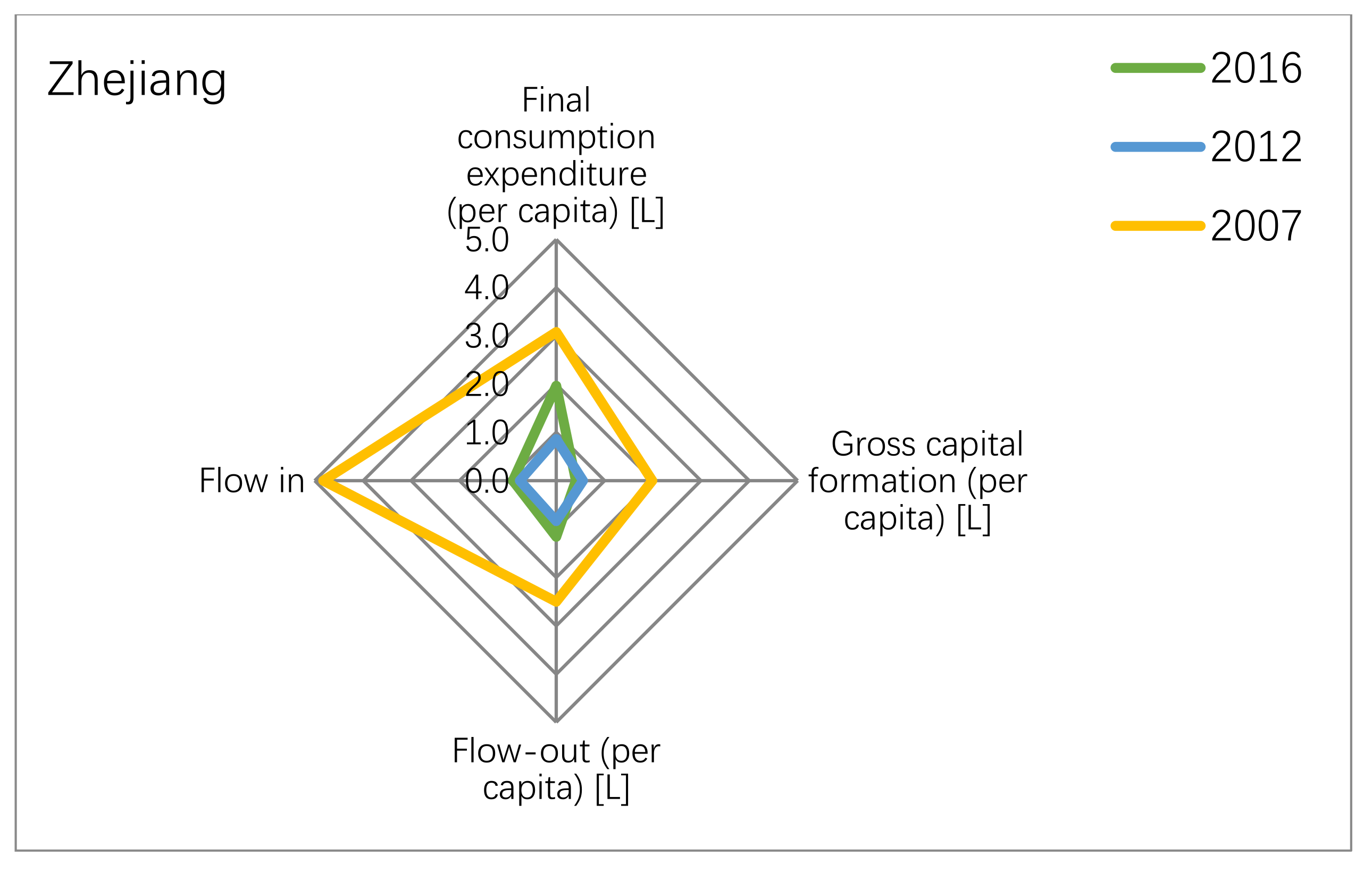 Energies 13 05287 g001