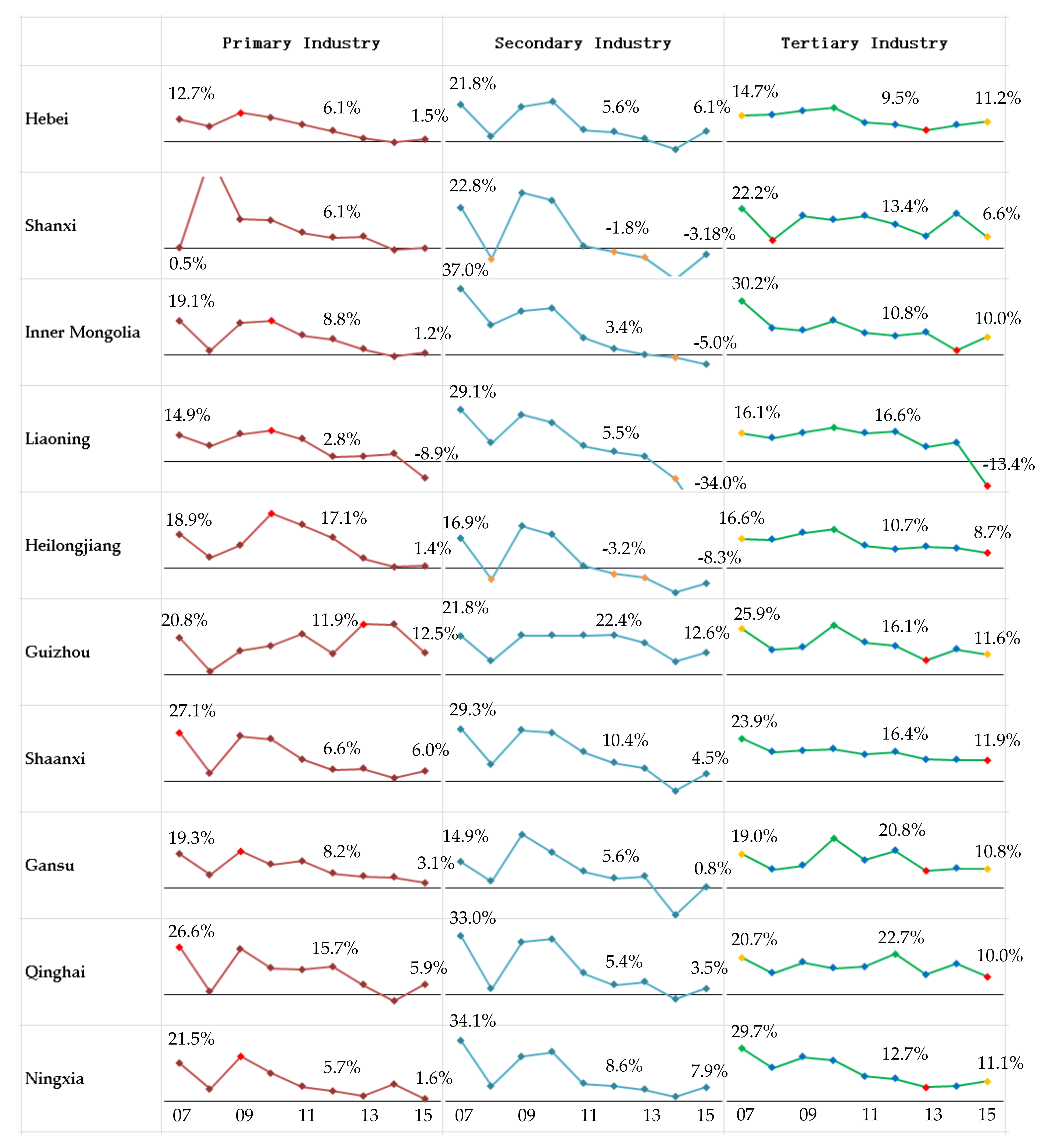 Energies 13 05287 g002