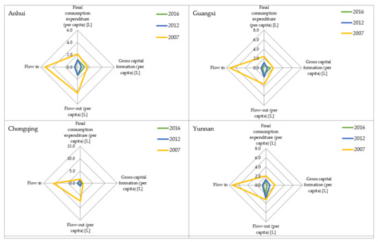 Energies 13 05287 g0a1b