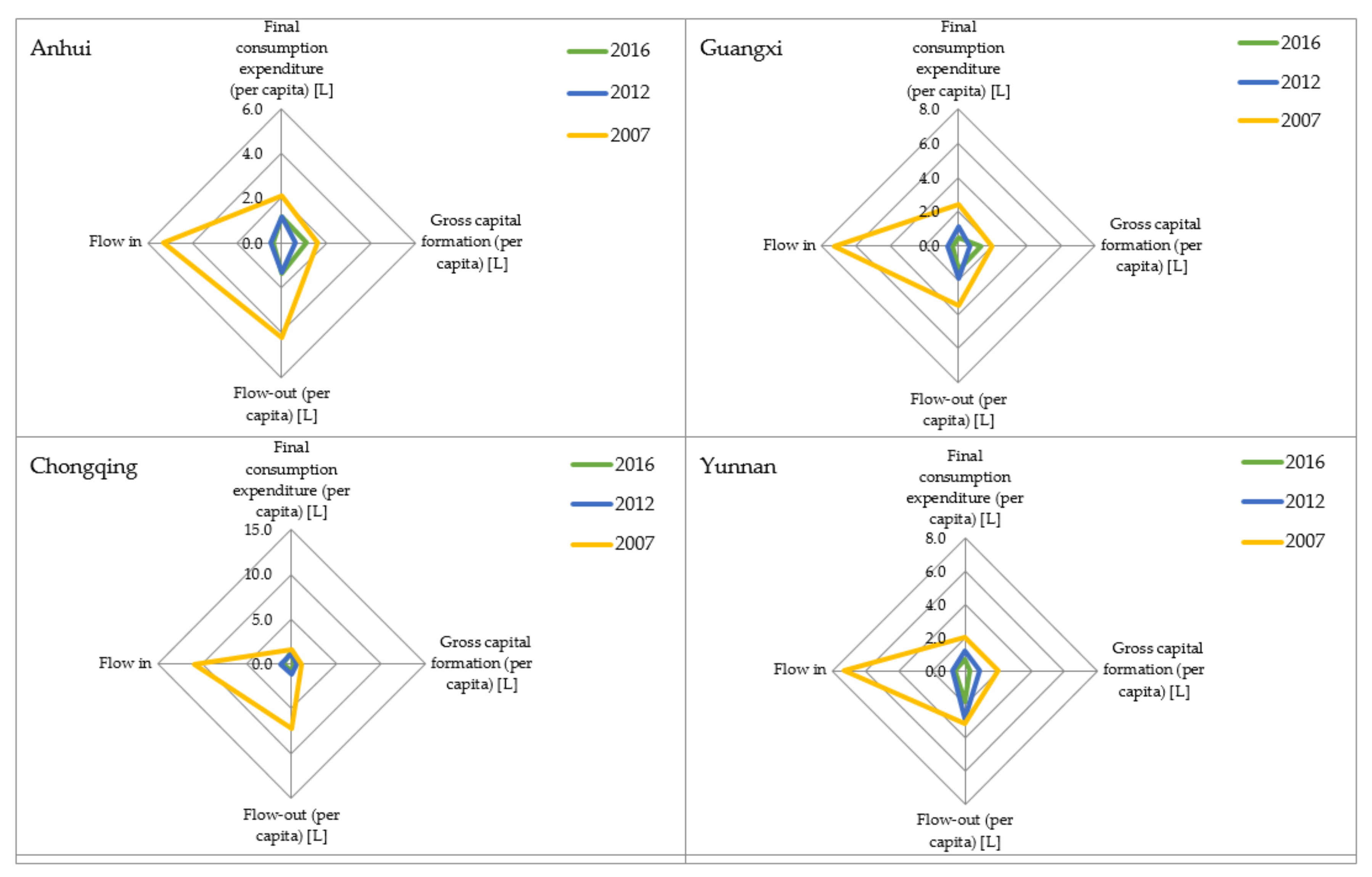 Energies 13 05287 g0a1b