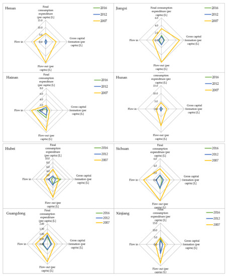 Energies 13 05287 g0a2