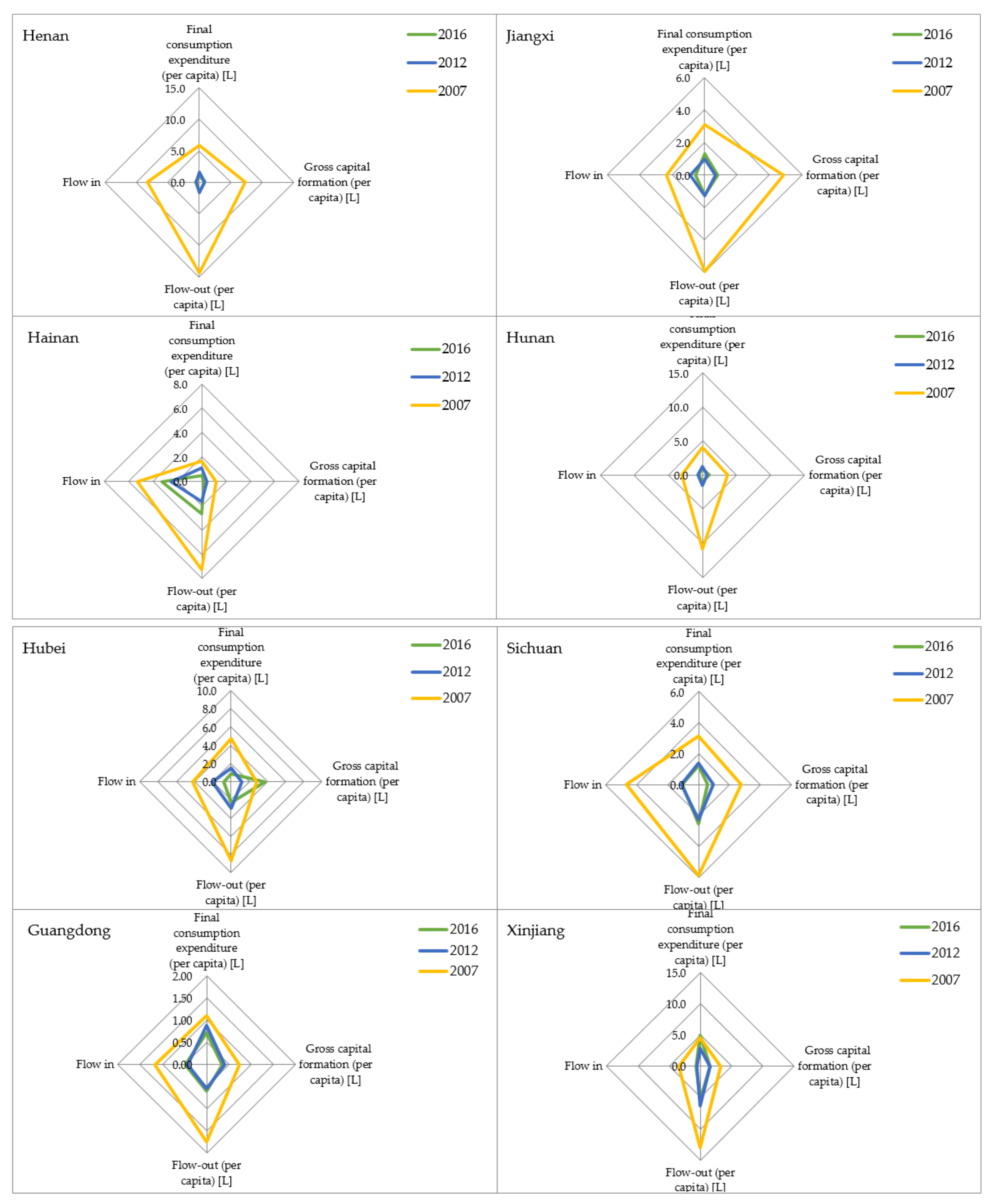 Energies 13 05287 g0a2