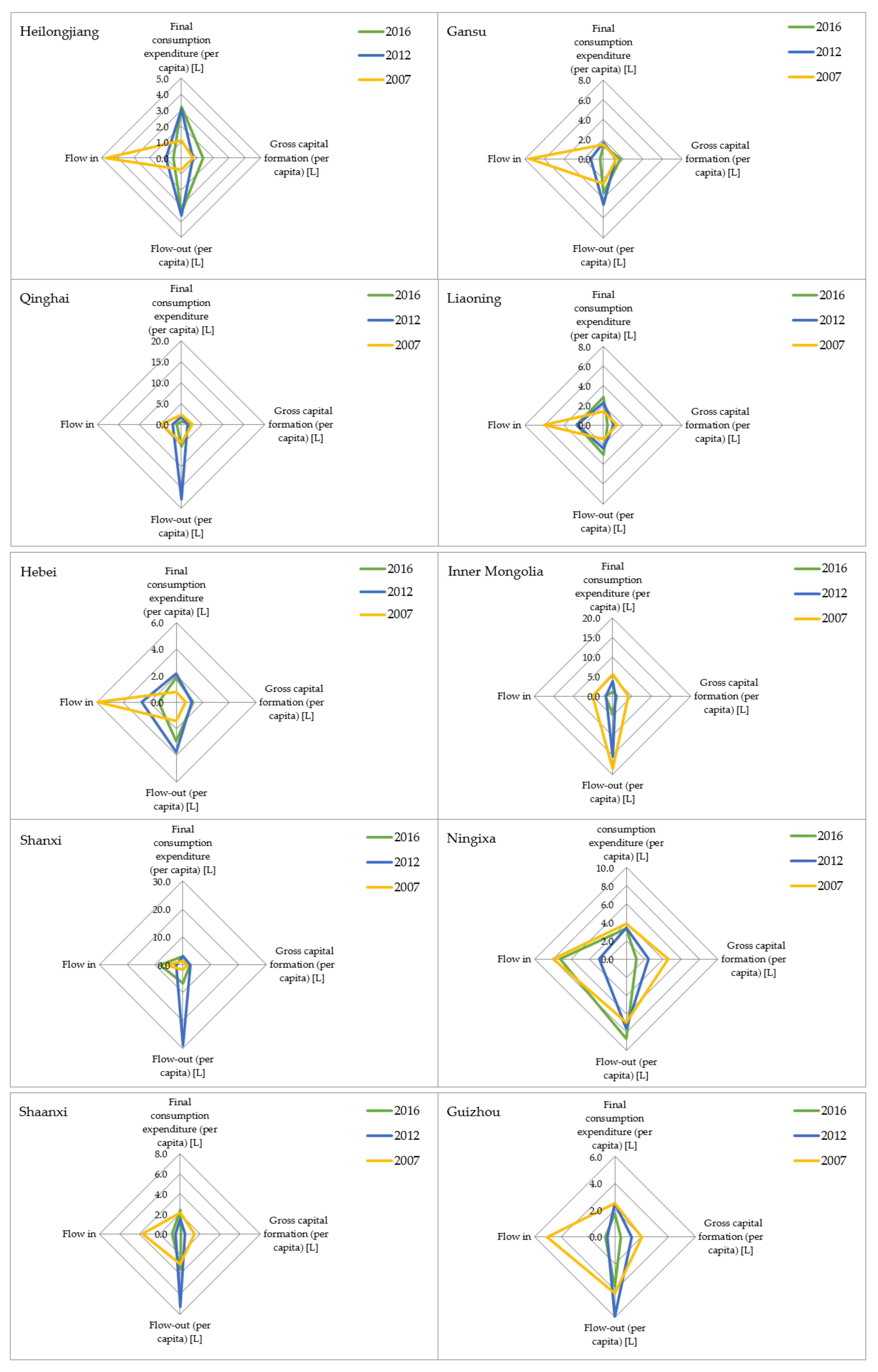 Energies 13 05287 g0a3