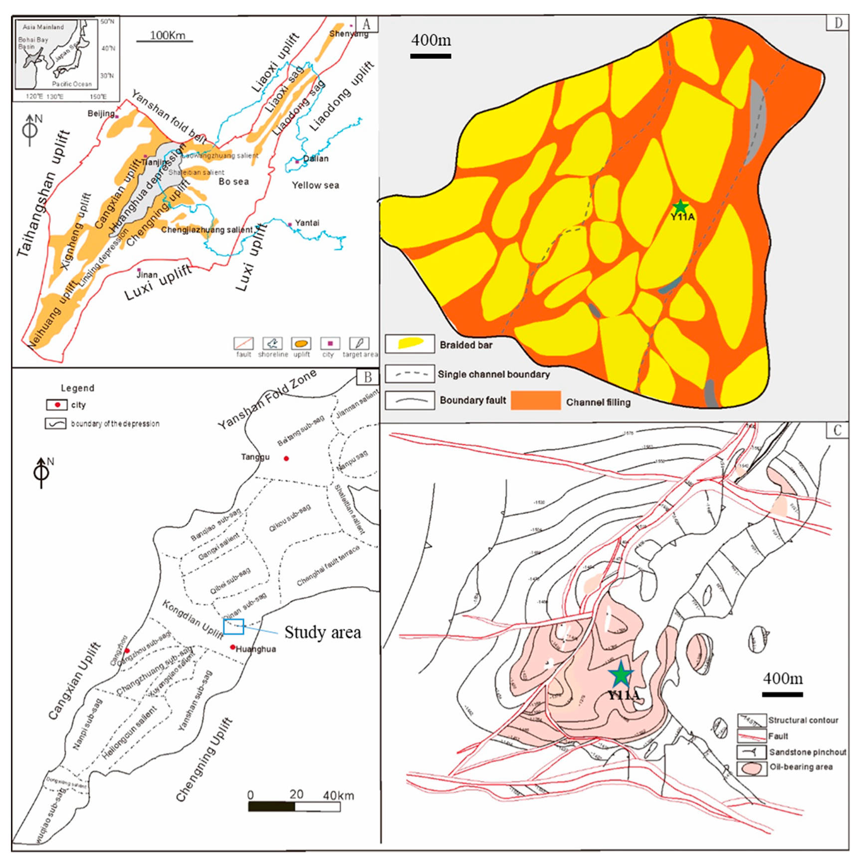 Energies 13 05288 g001