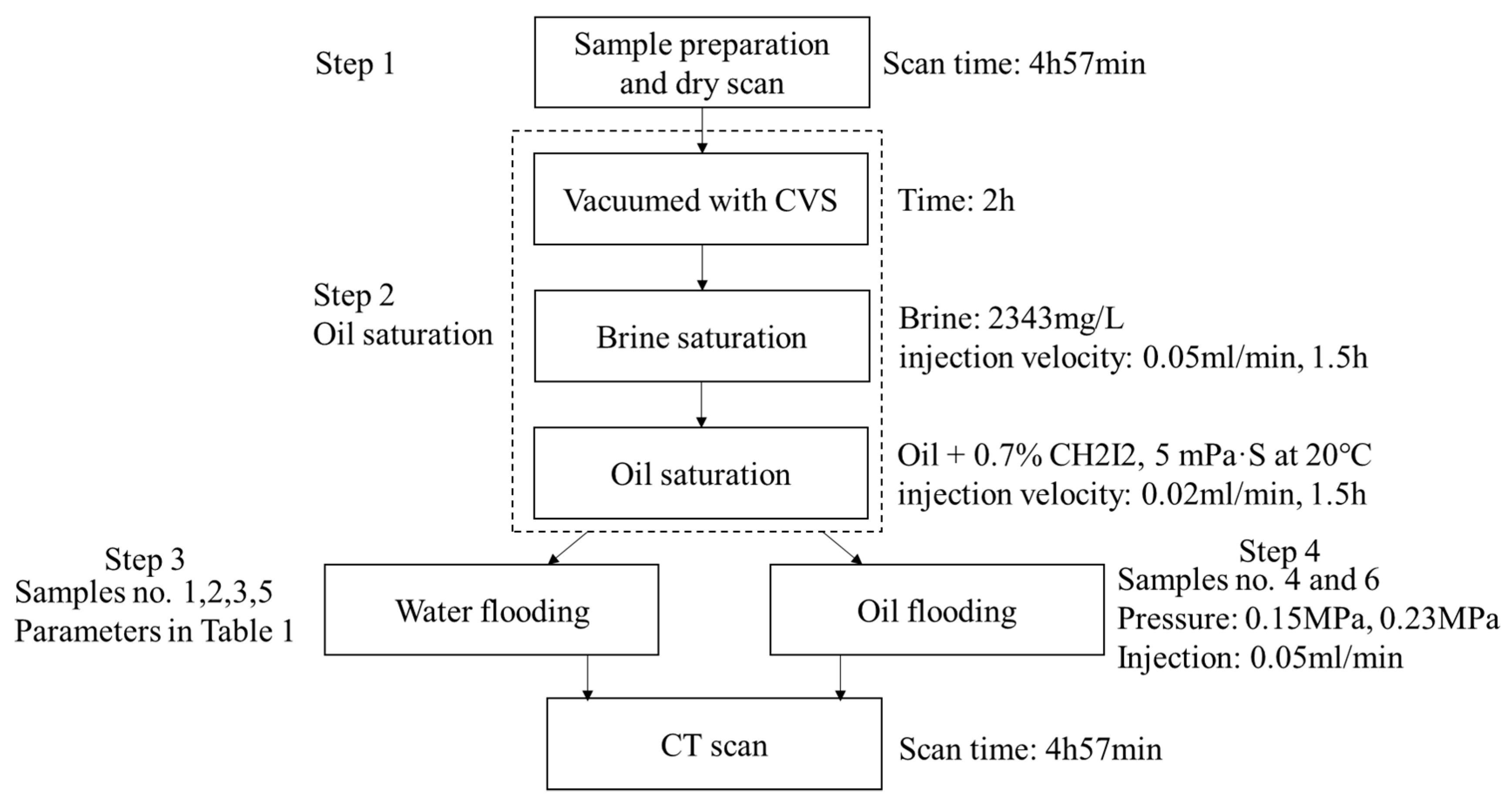 Energies 13 05288 g003