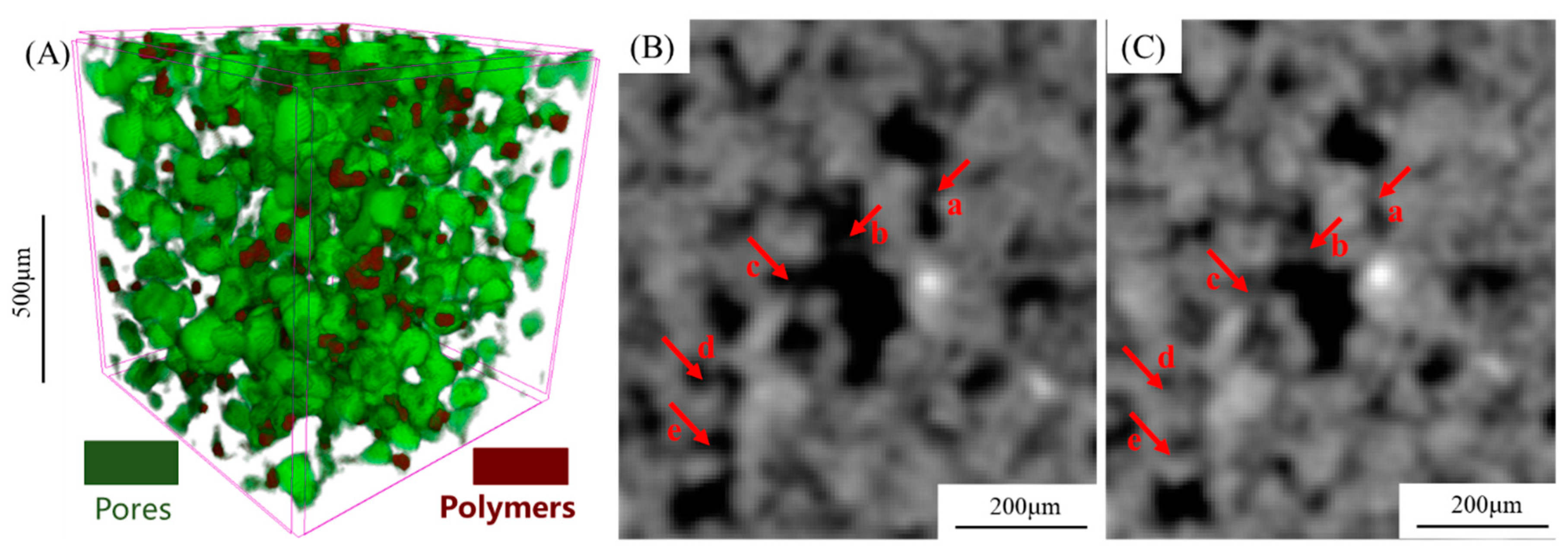 Energies 13 05288 g010