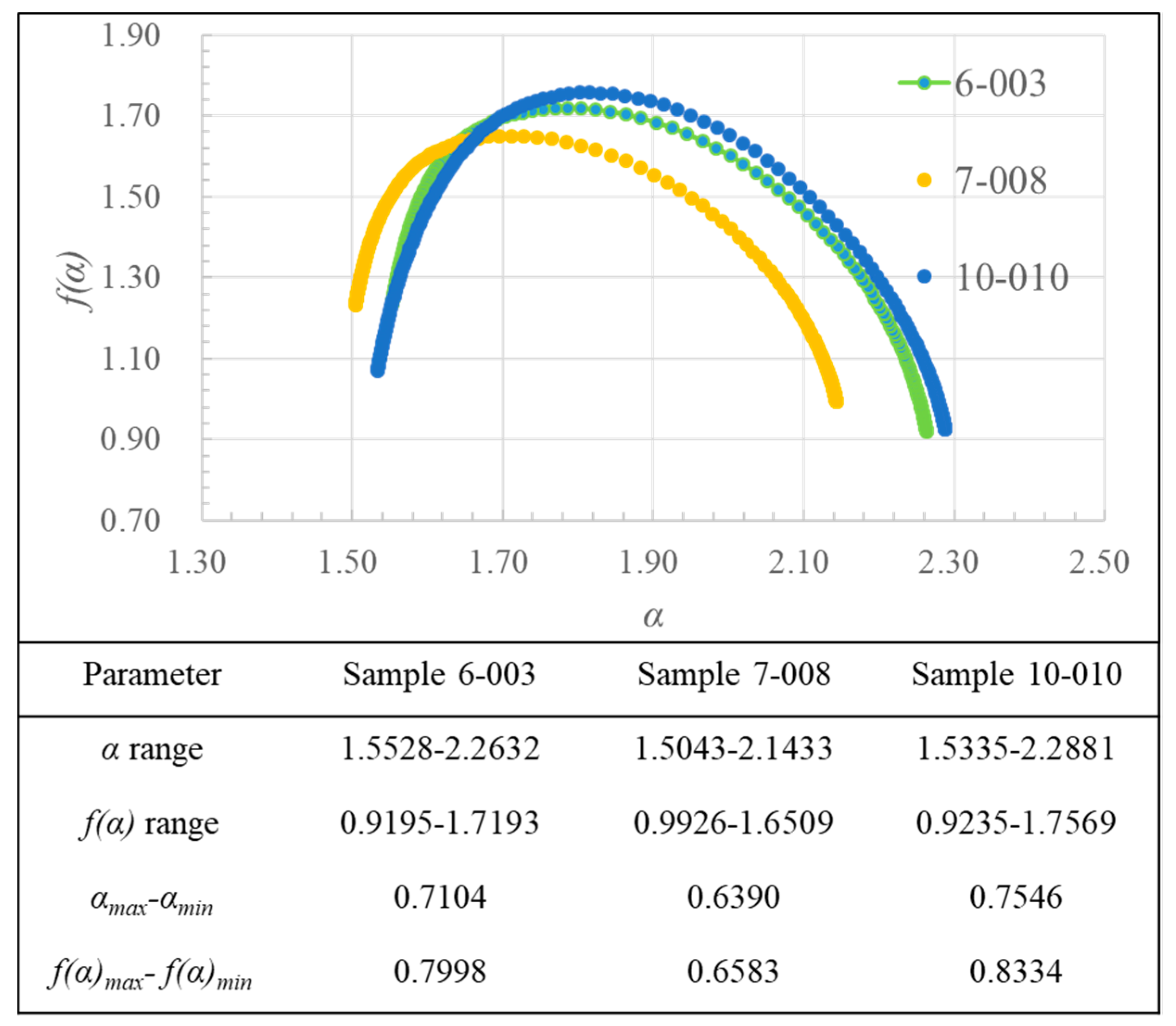 Energies 13 05288 g011