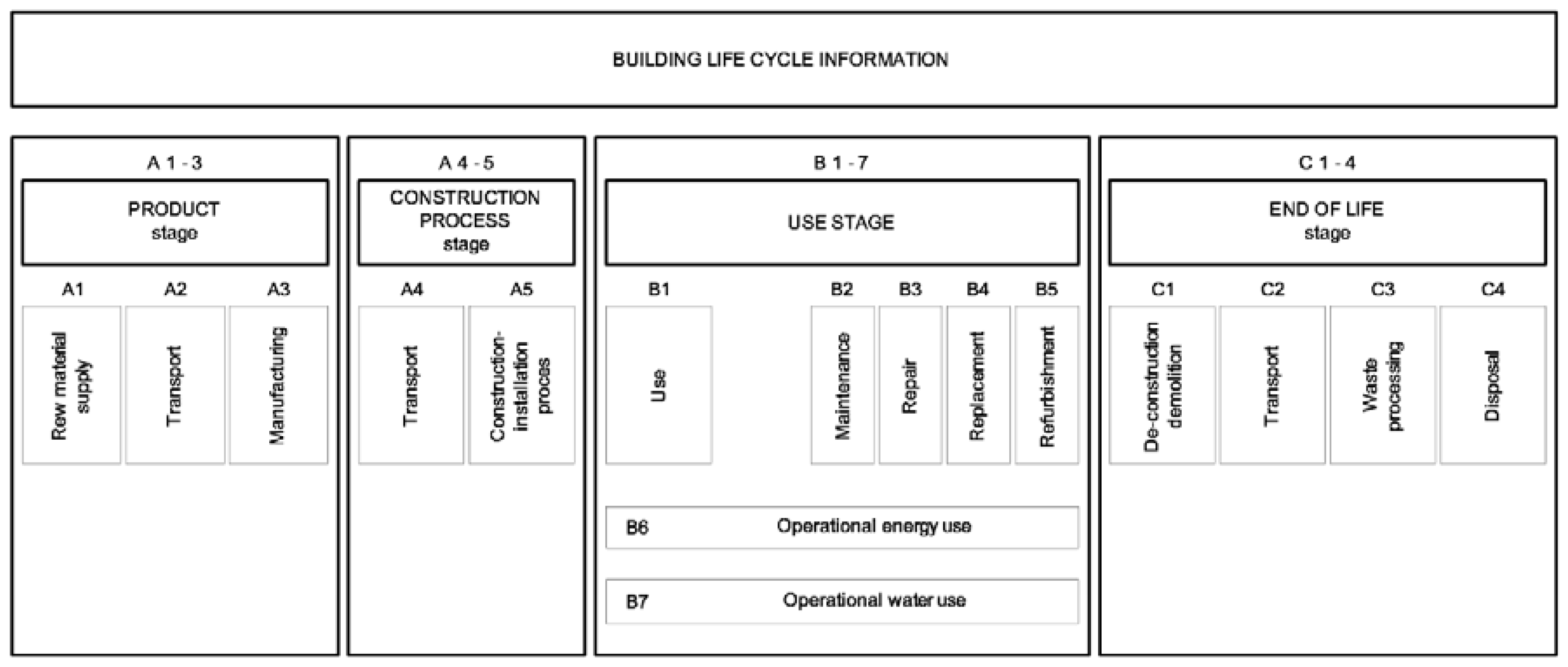 Energies 13 05289 g001
