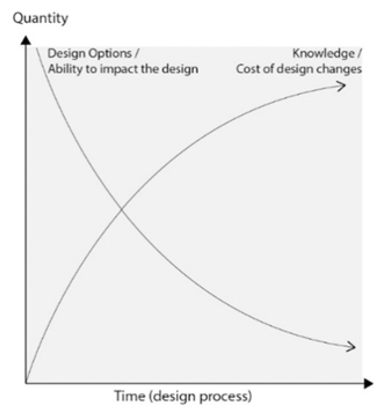 Energies 13 05289 g002