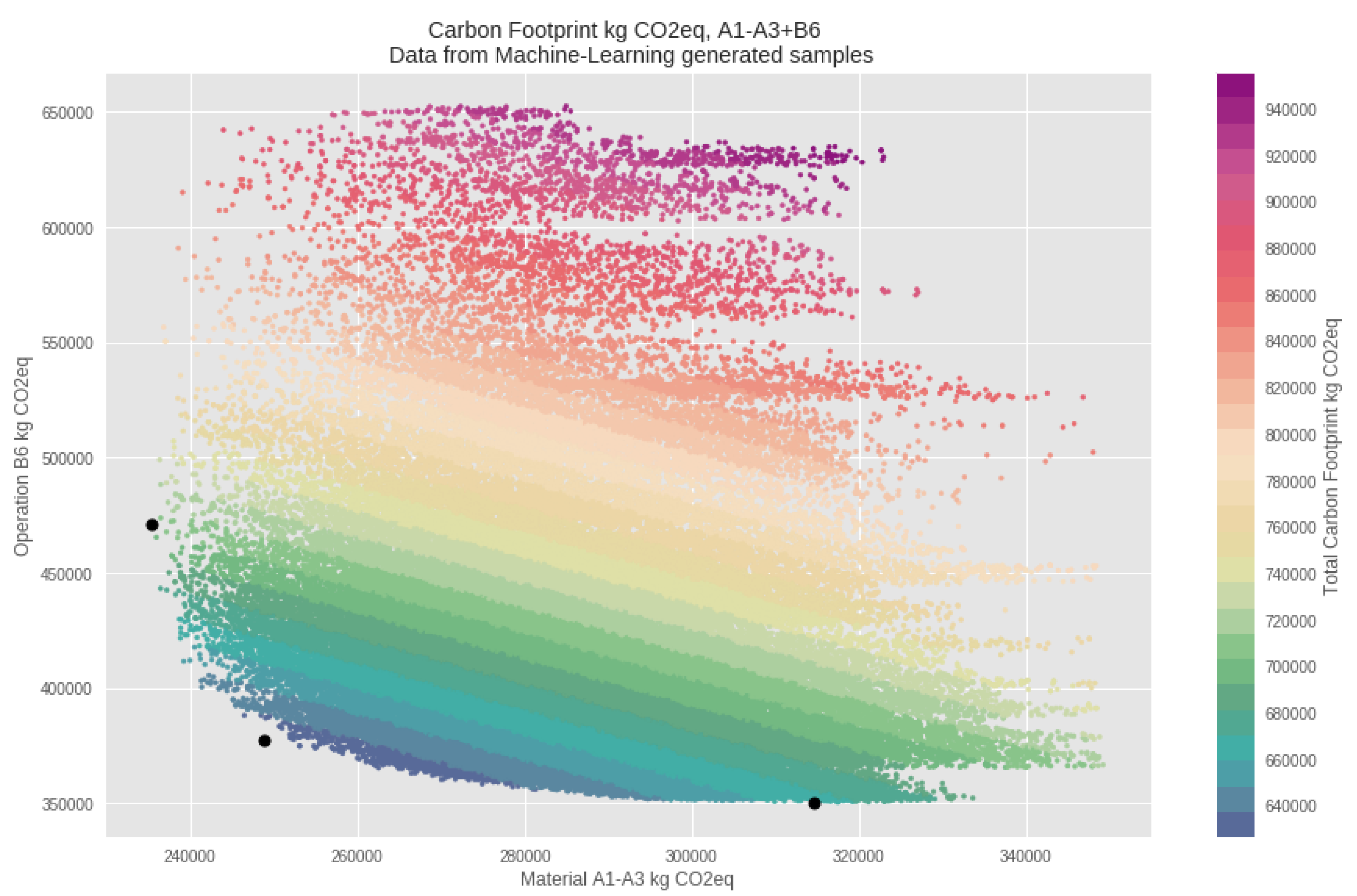 Energies 13 05289 g004