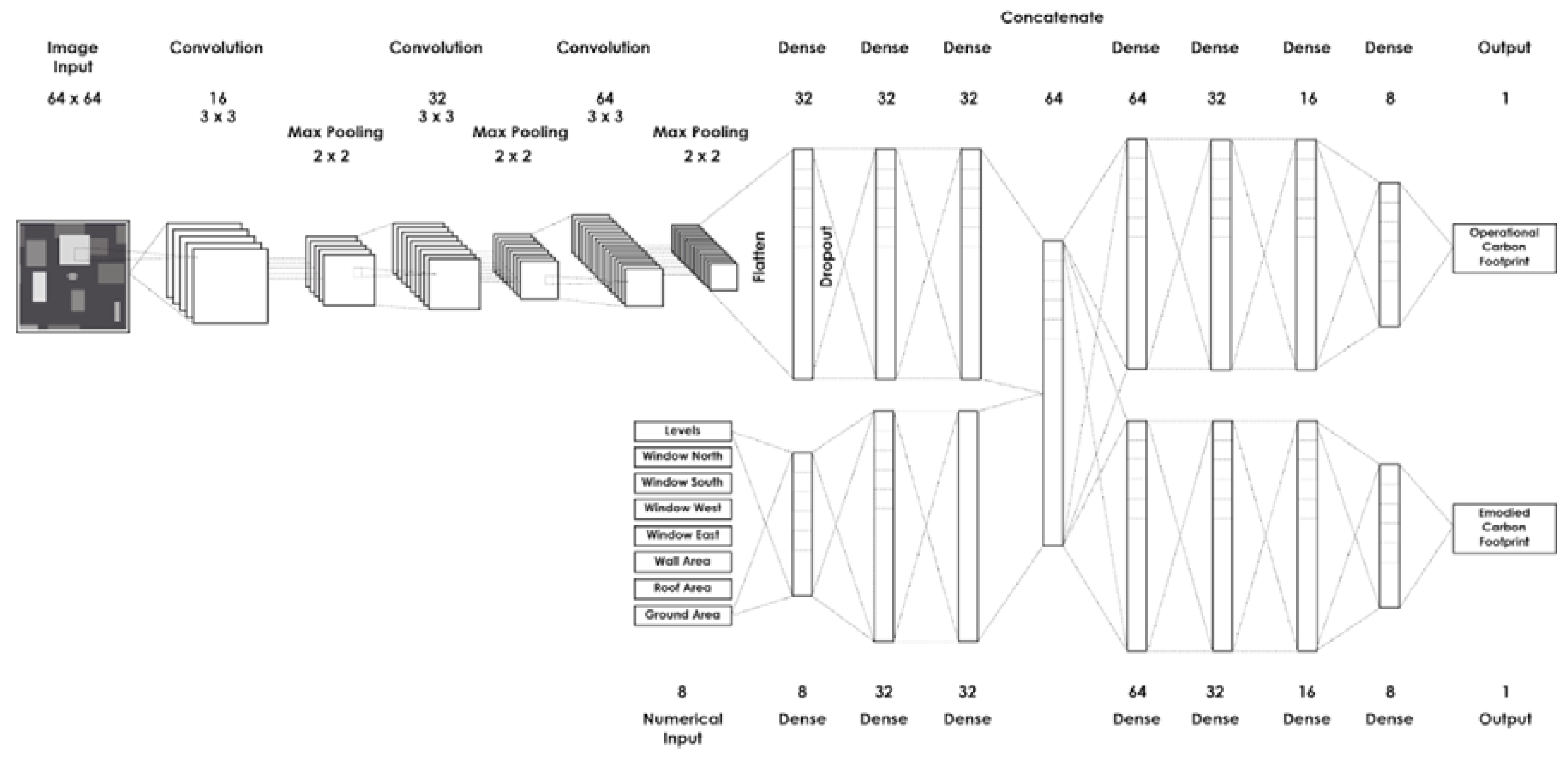 Energies 13 05289 g013