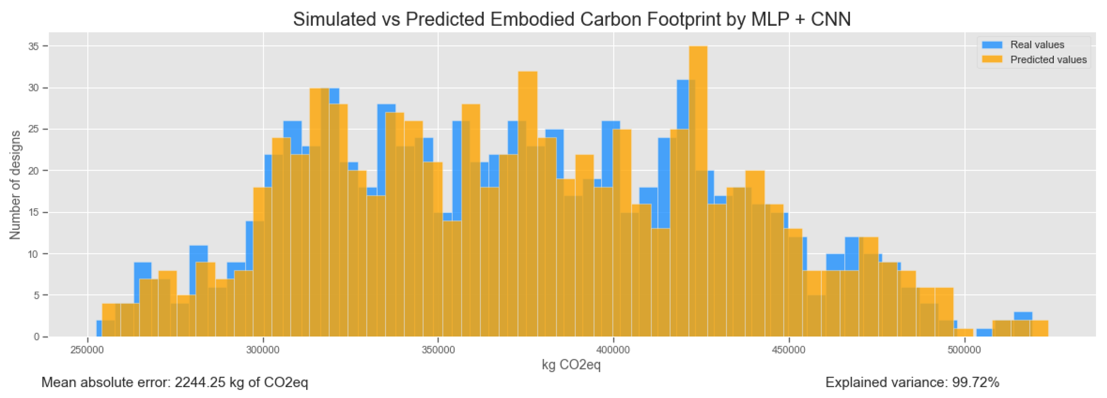 Energies 13 05289 g015b