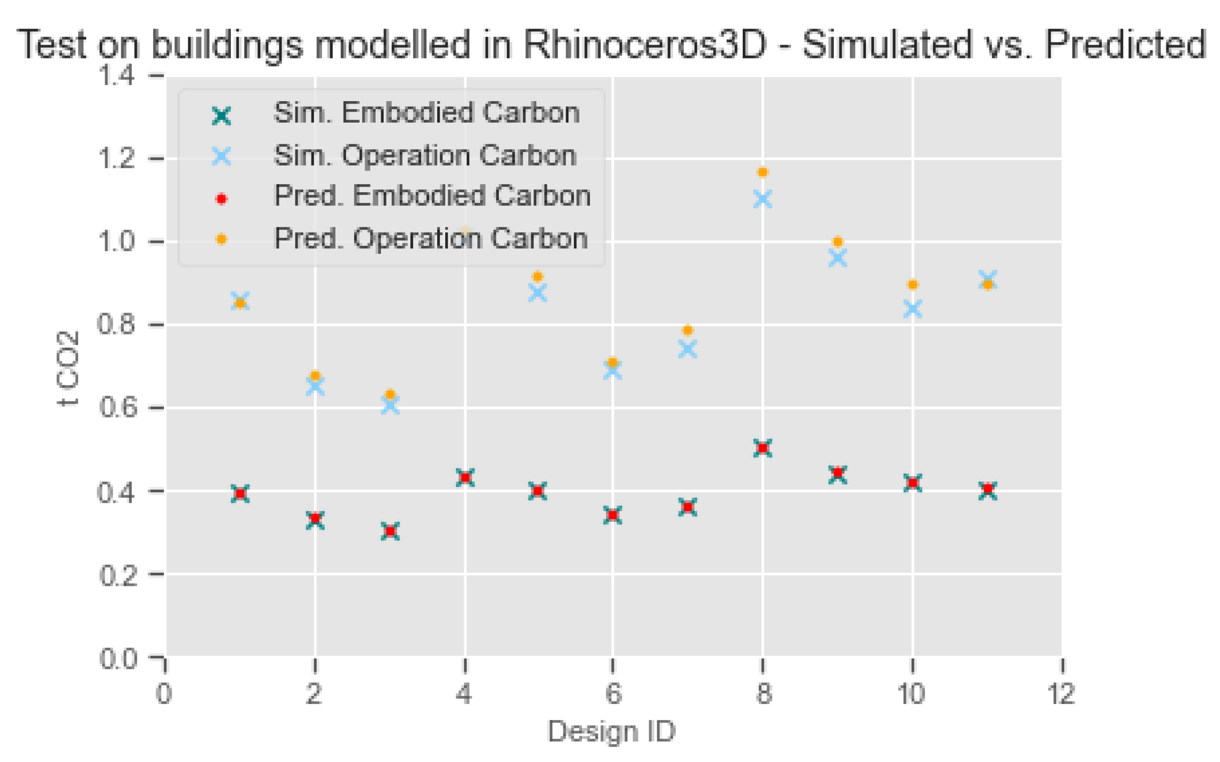 Energies 13 05289 g016