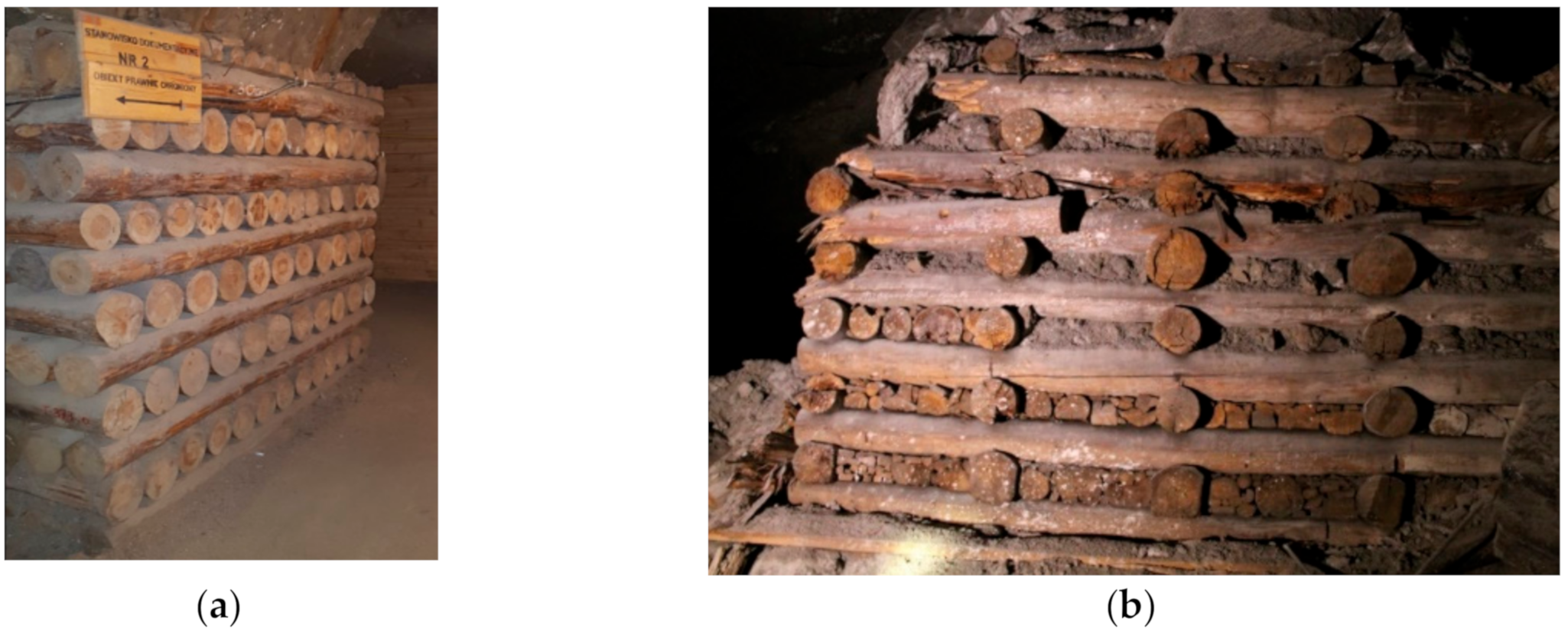 Energies 13 05290 g001a